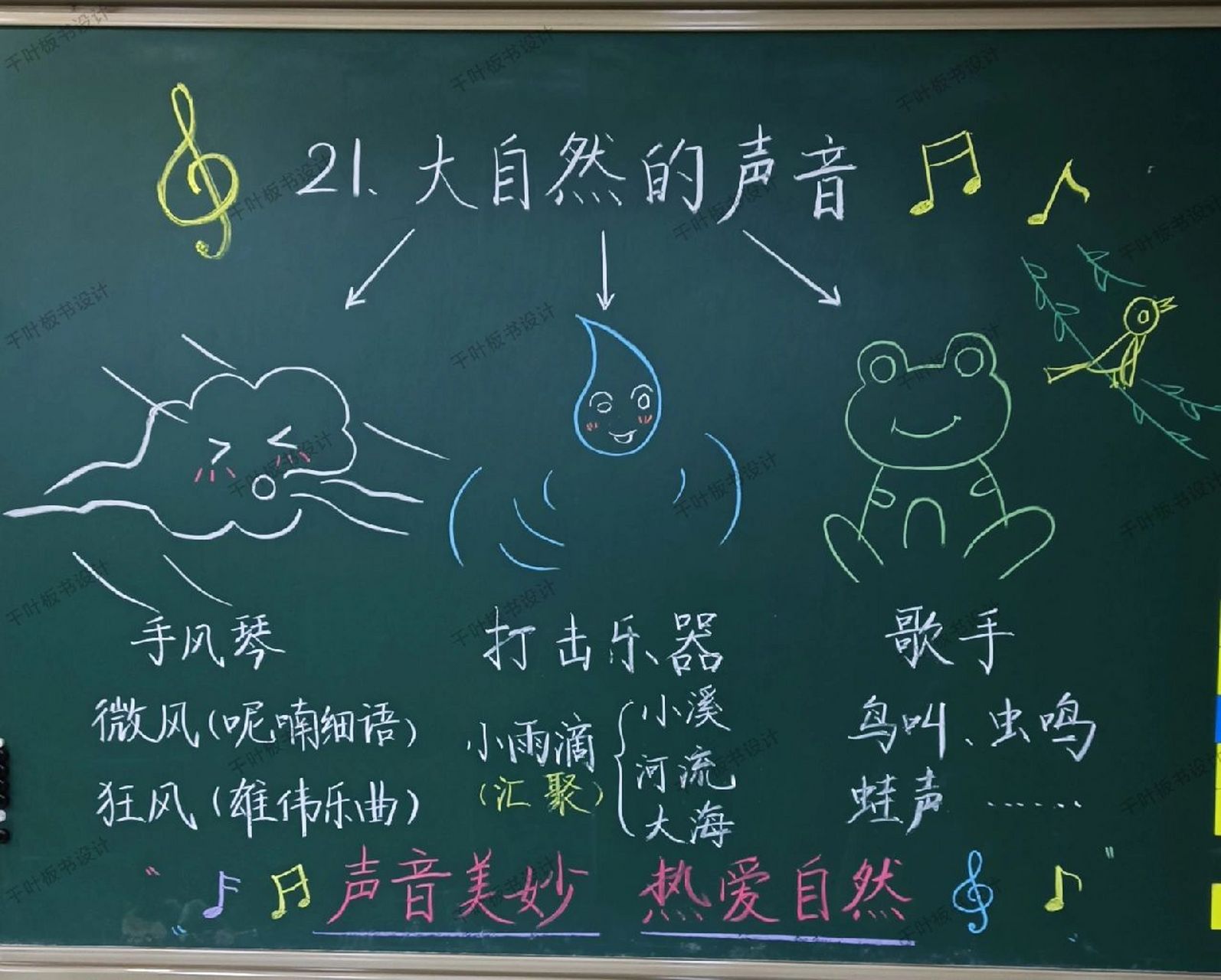 语文三上第21课《大自然的声音》板书设计 语文三上第21课《大自然的