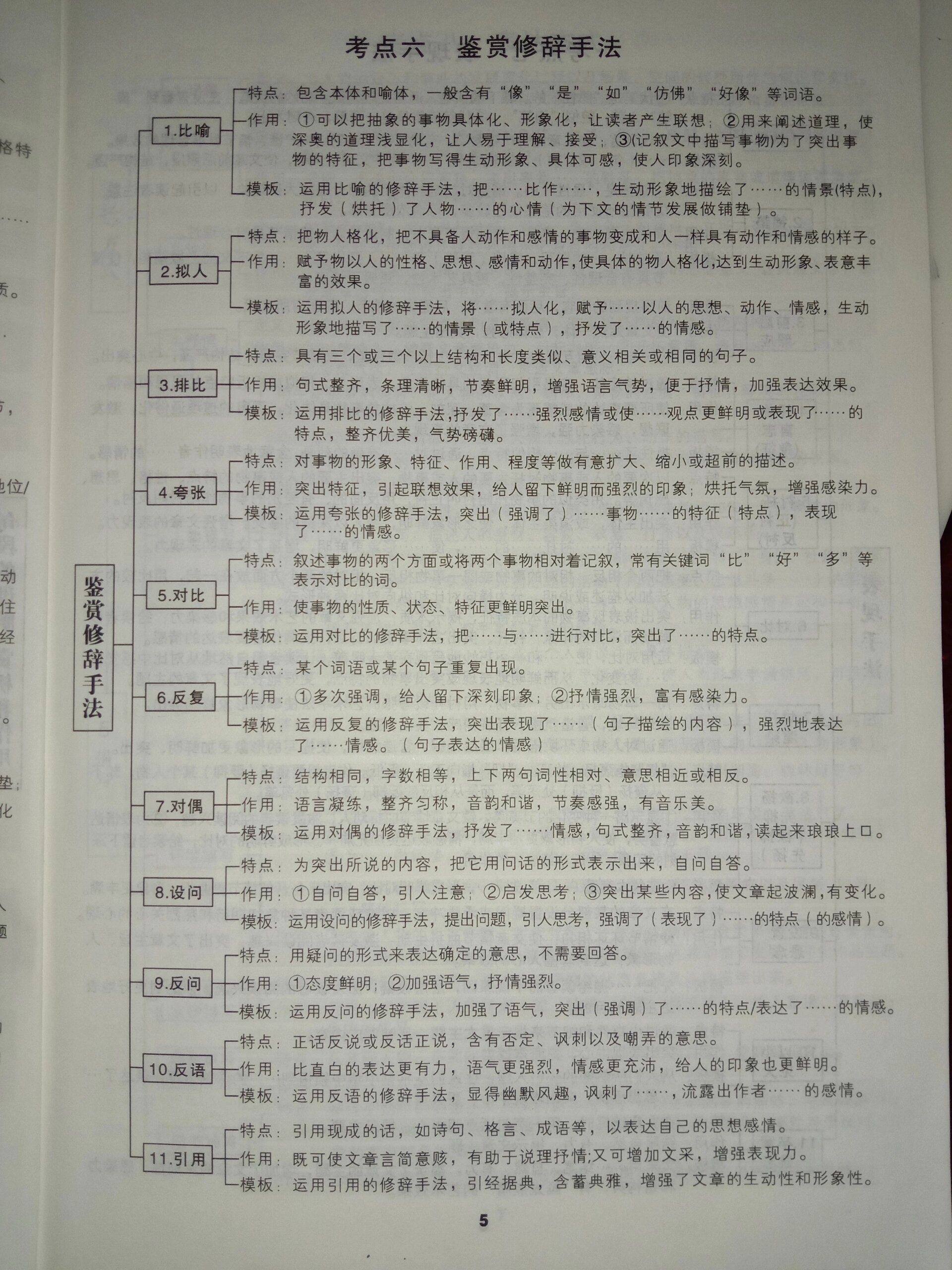 人物描写答题模板大全(人物描写答题模板大全及答案)