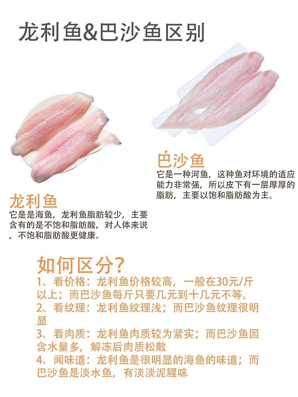 龙利鱼和巴沙鱼如何分辨?