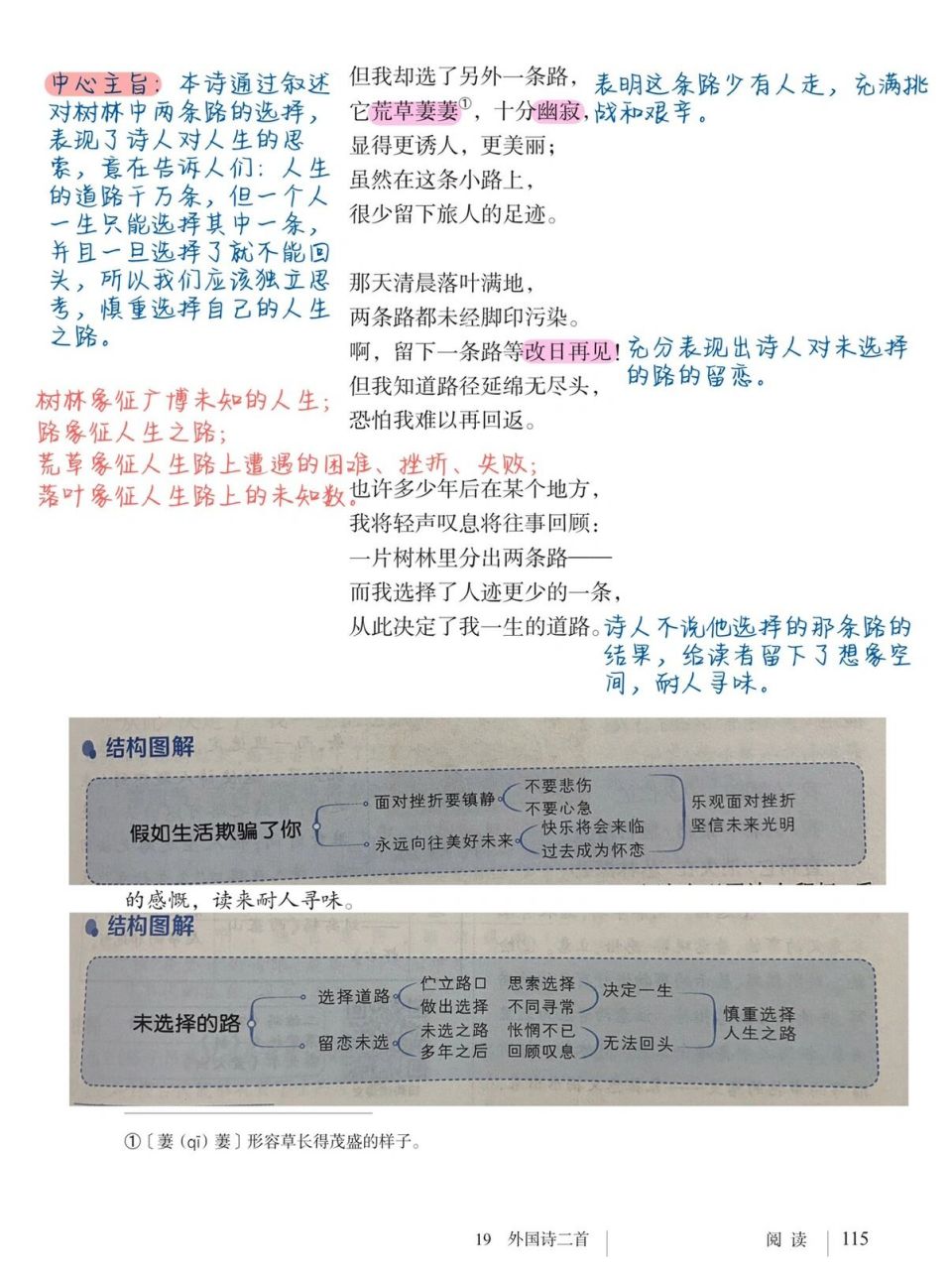 七下语文笔记|《外国诗二首》