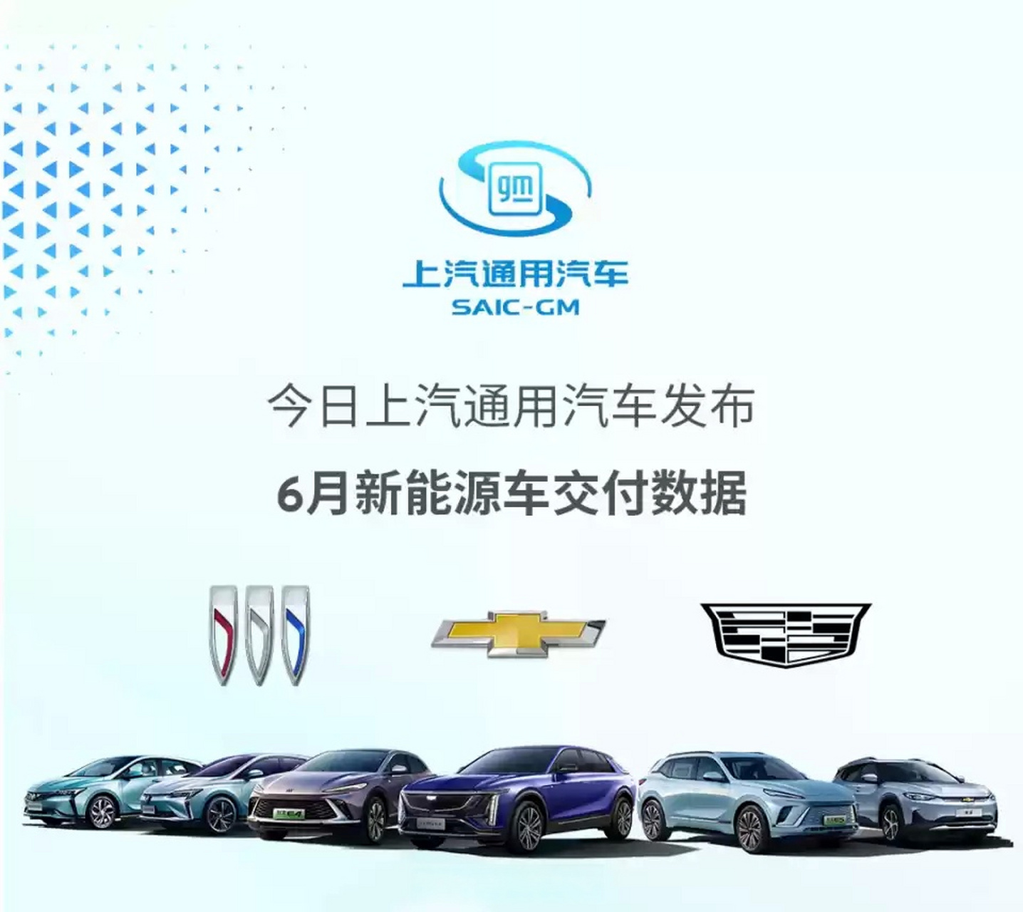 上汽通用新能源6月交付量同比上涨105%,共交付7503辆,同比上涨105%