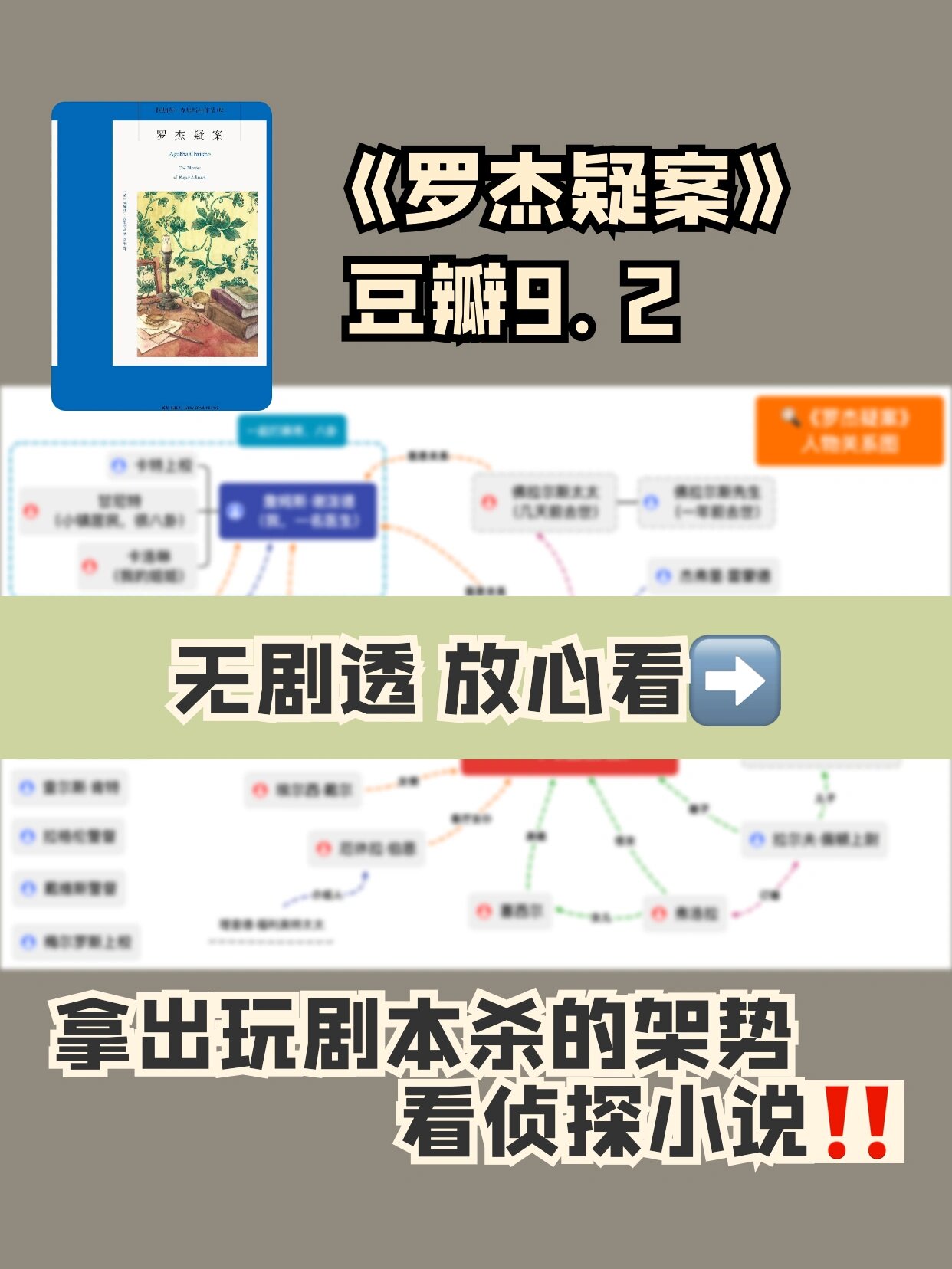 推荐|无剧透《罗杰疑案》思维导图 推理小说女王阿加莎·克里斯蒂的