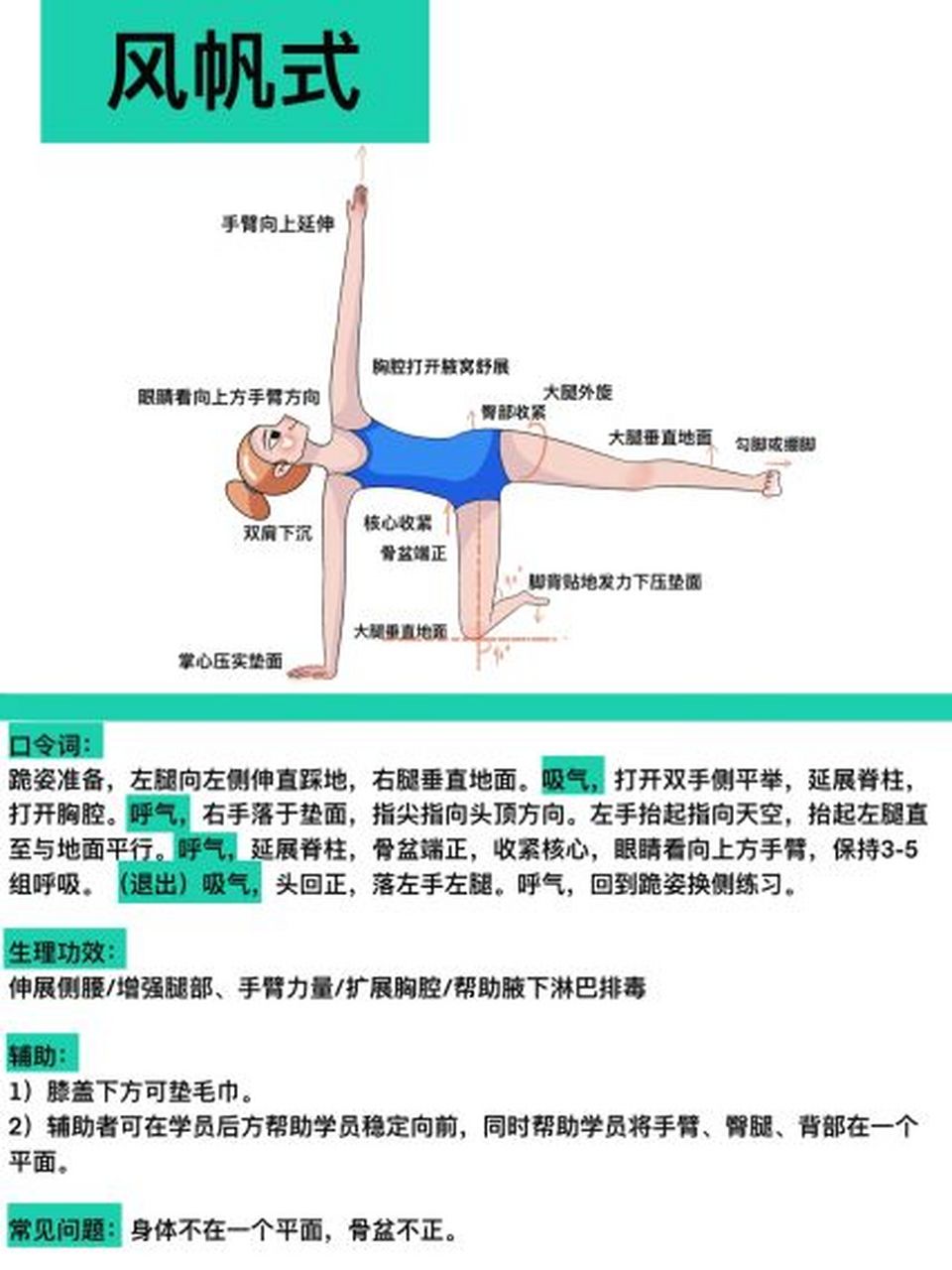 原创瑜伽插画|瑜伽体式笔记—风帆式 #瑜伽日常# #瑜伽# #瑜伽插画