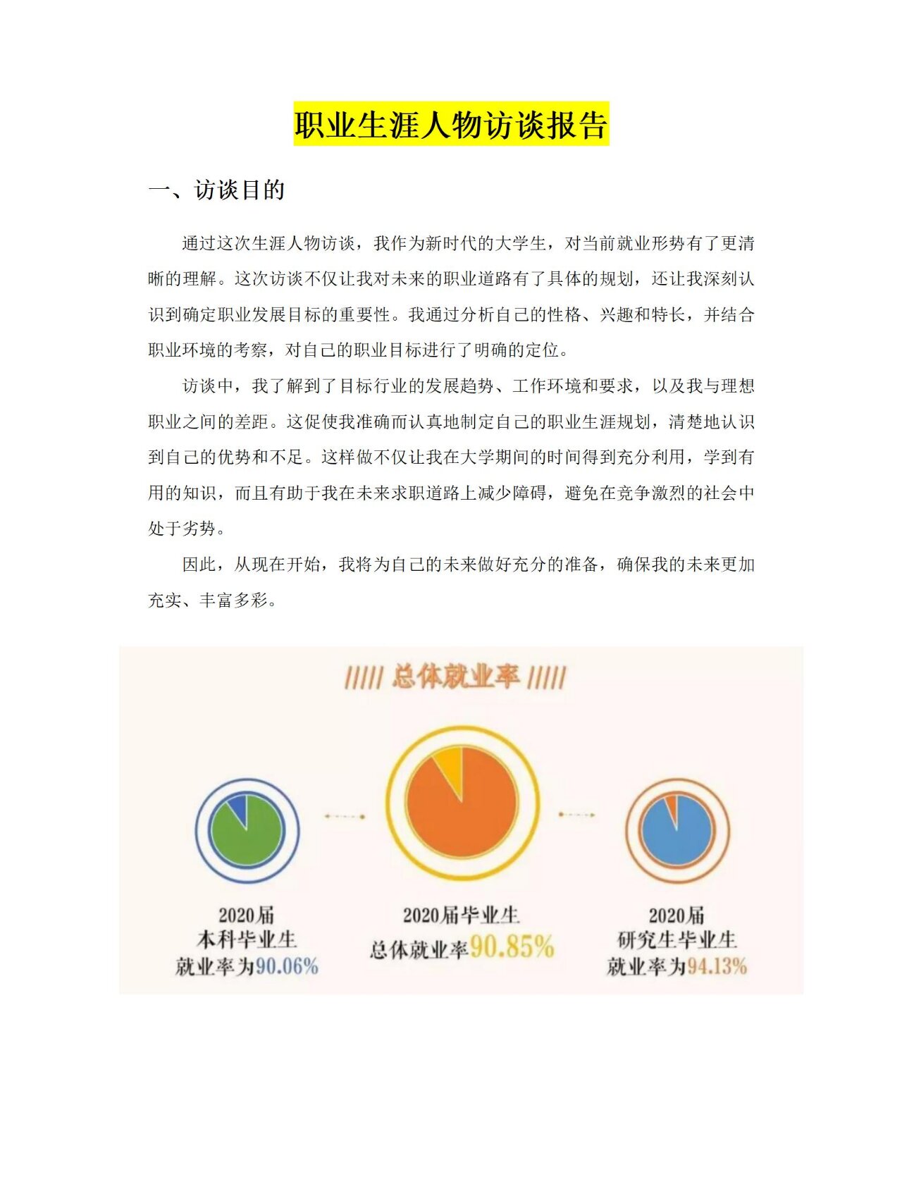 职业规划职业生涯人物访谈报告