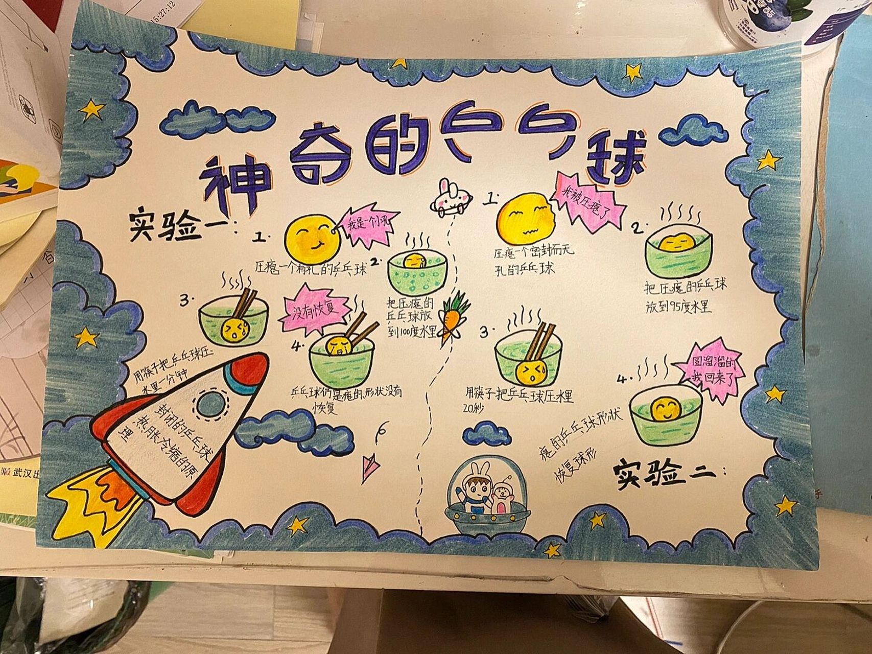 科学实验手抄报 科学三年级手抄报