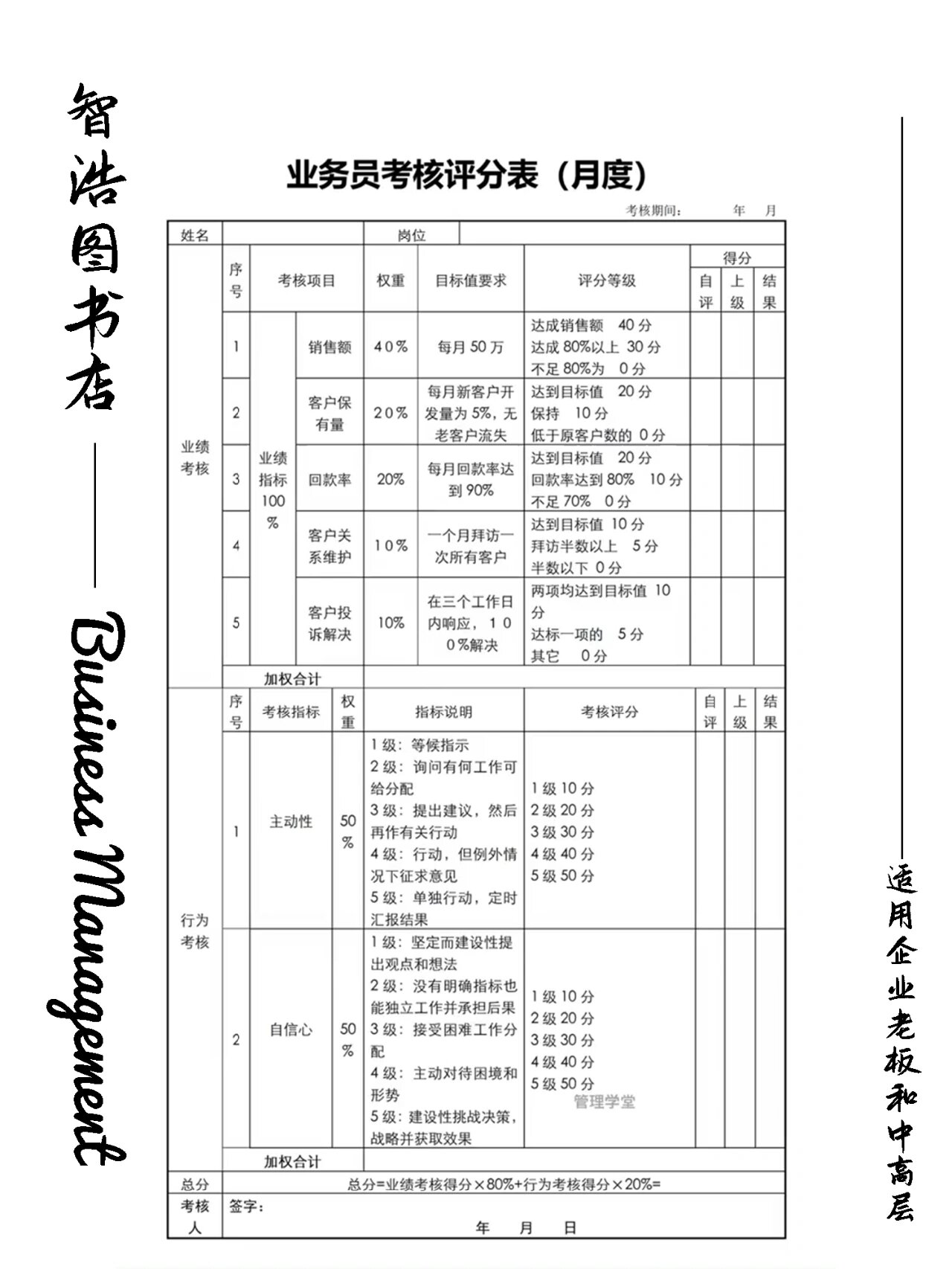 考核评分表模板 - 考核评分表格模板