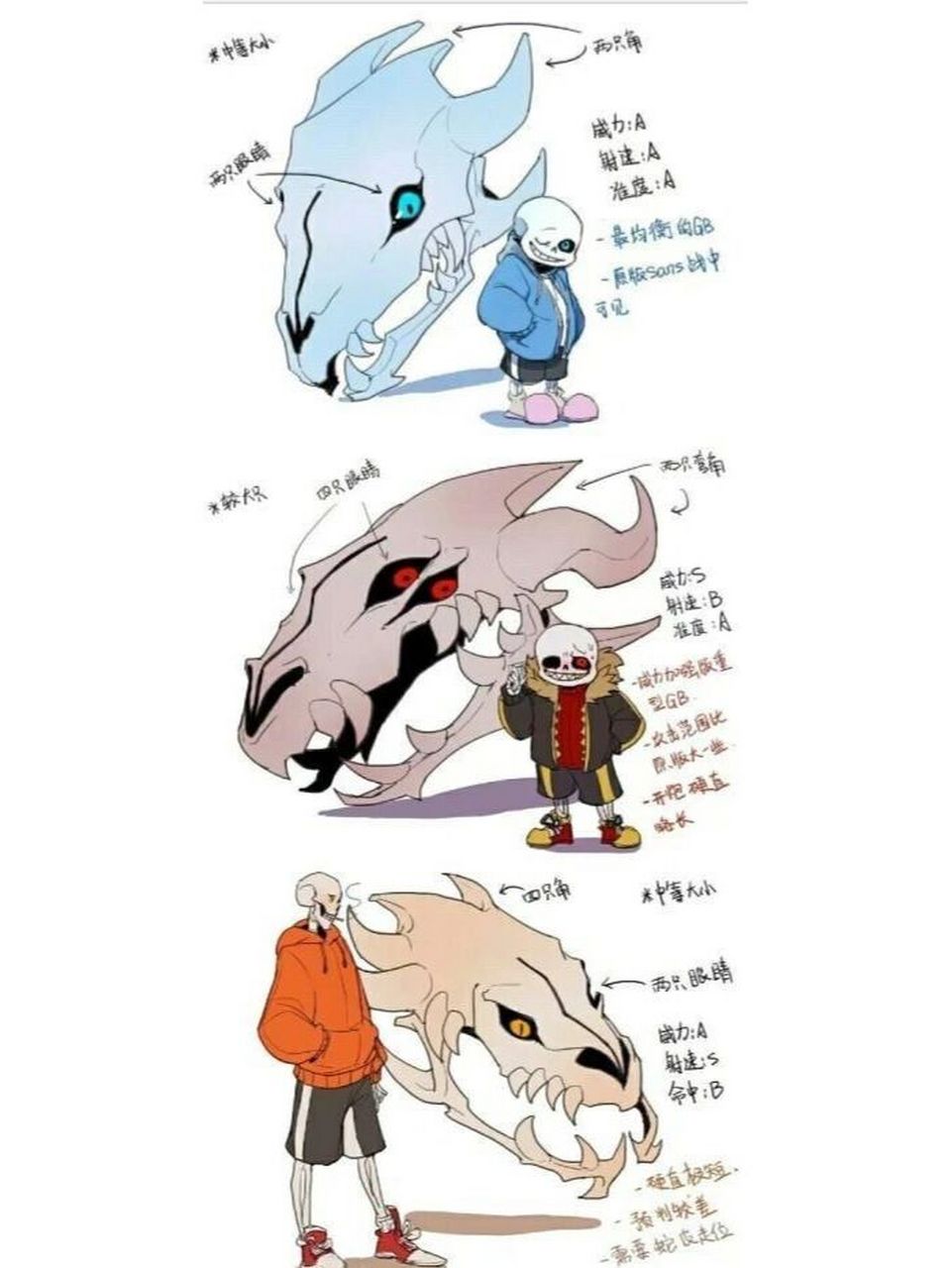 三个大哥龙骨炮介绍