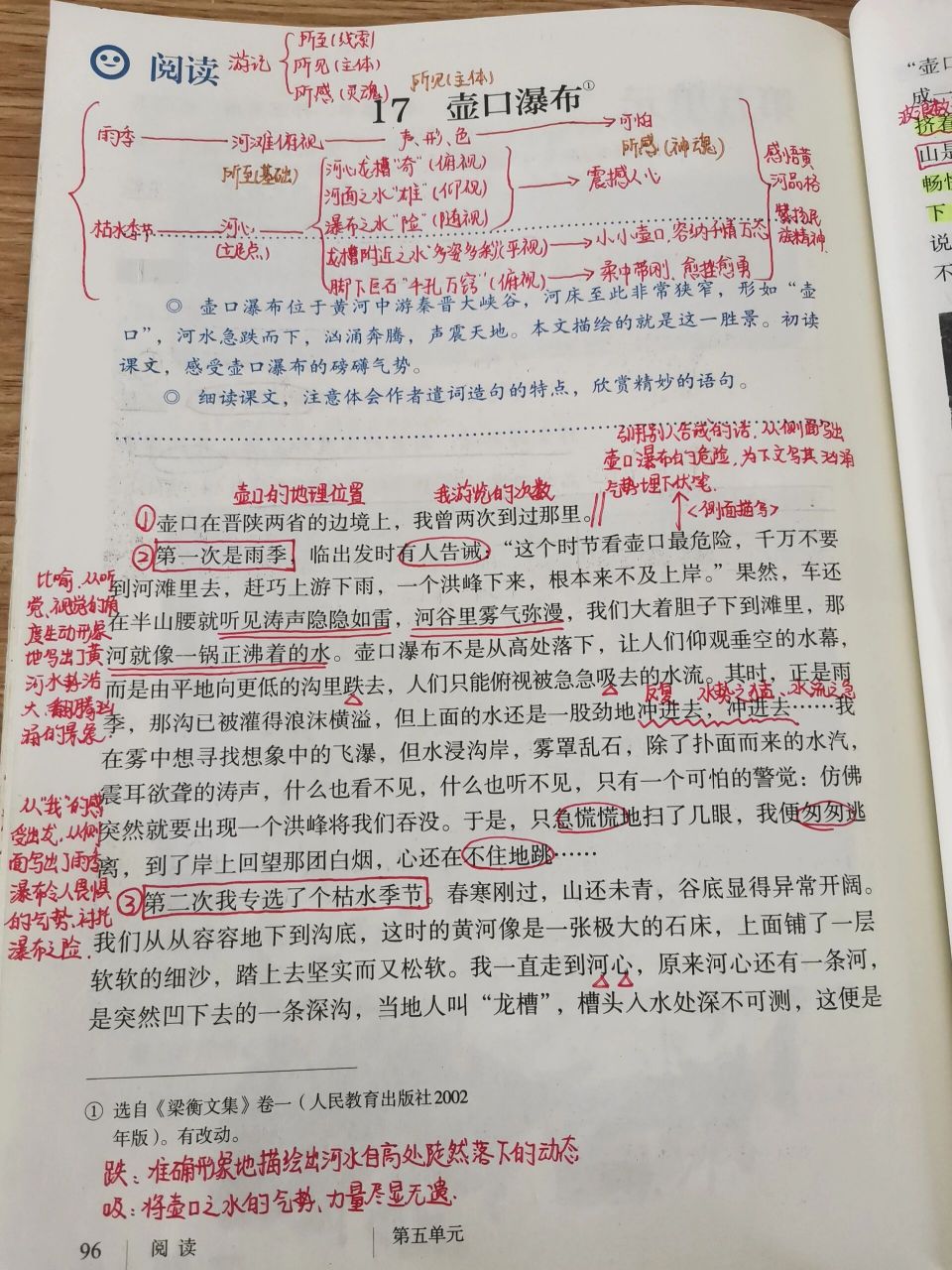 八下语文 17《壶口瀑布》