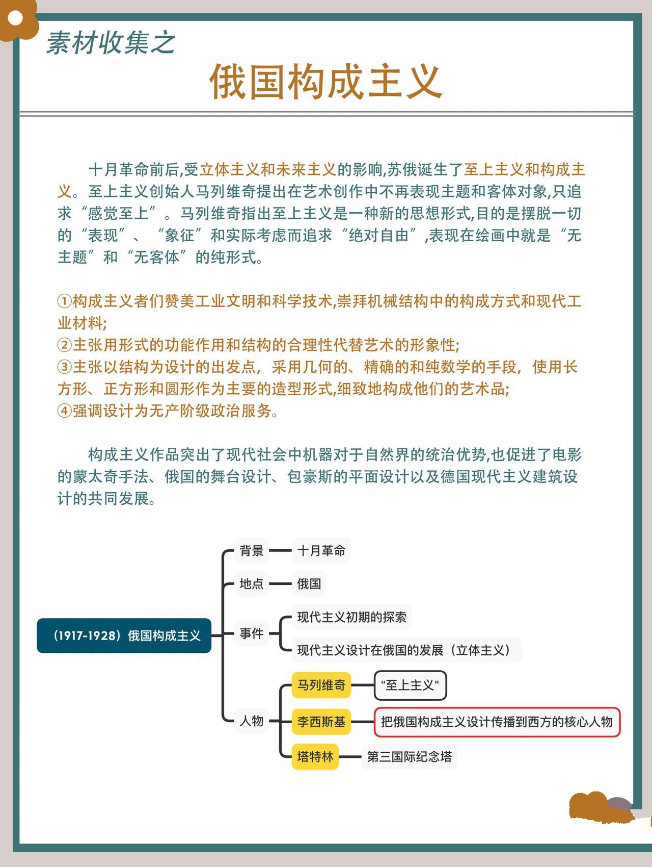 俄国构成主义主张图片