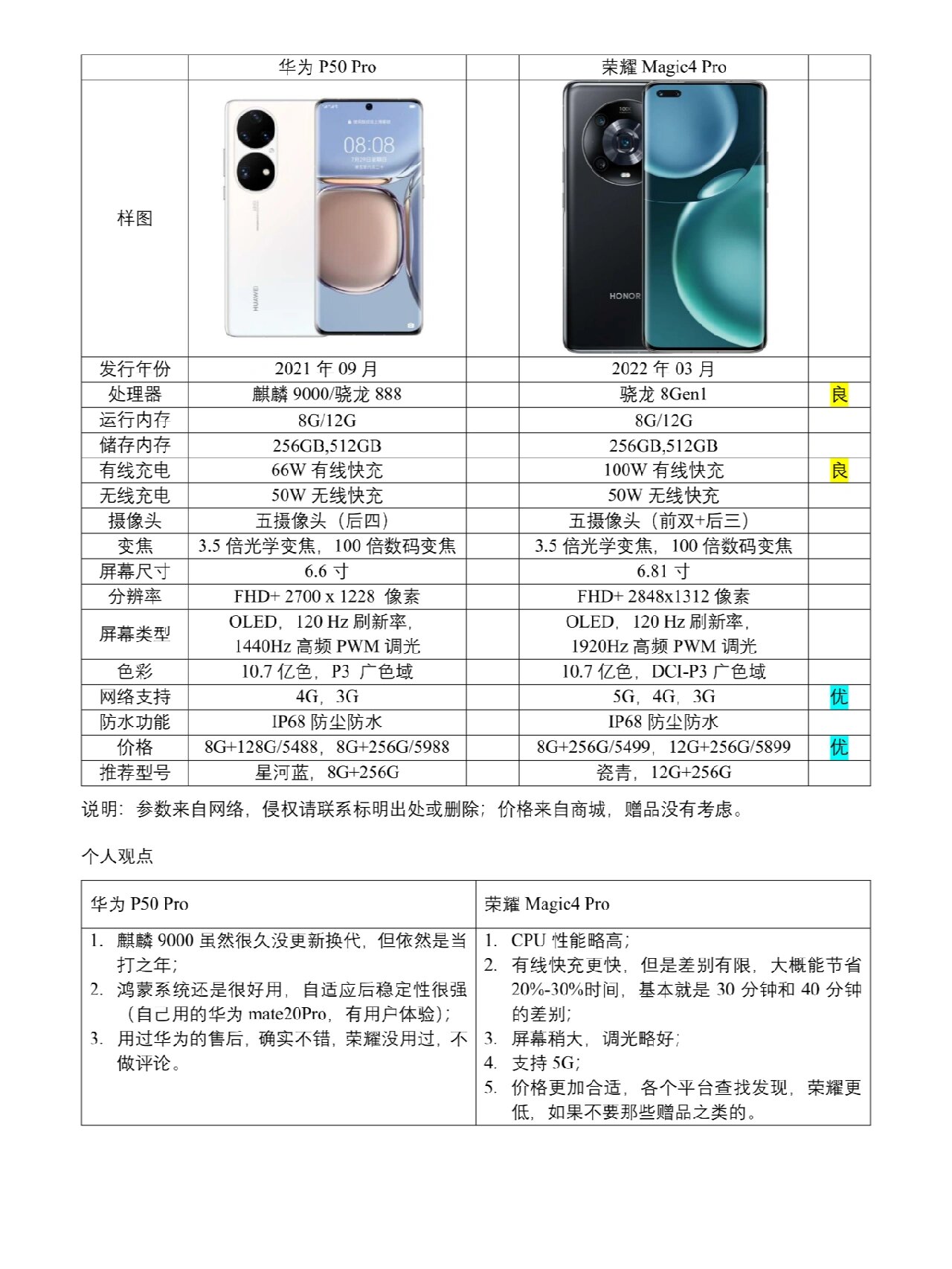 华为荣耀9配置参数图片