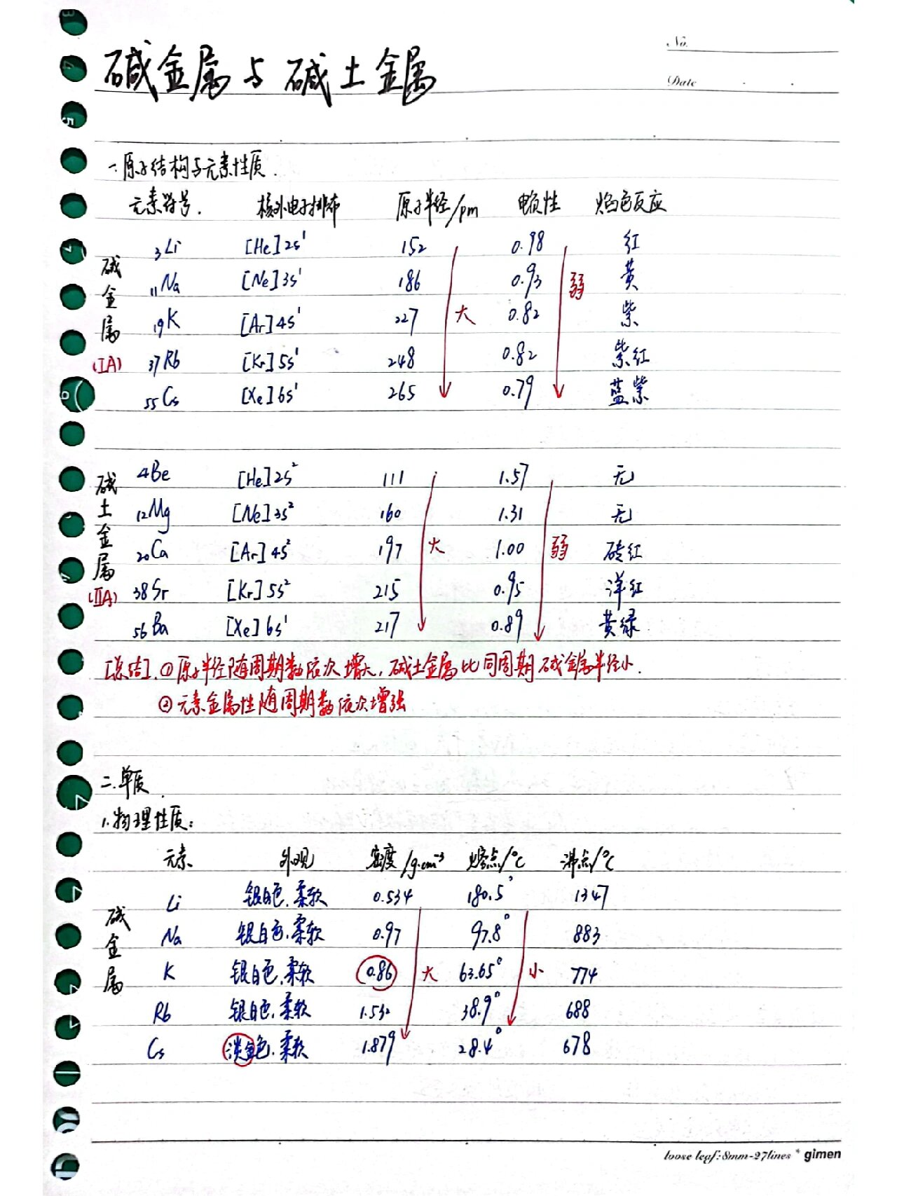 高中课内化学～碱金属和碱土金属