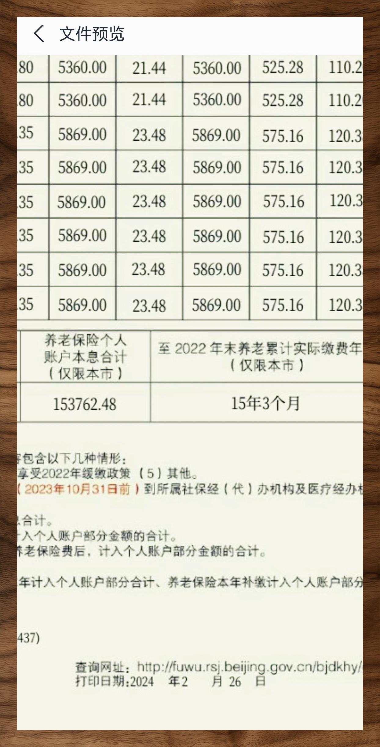 六年后首批80后将步入退休行列