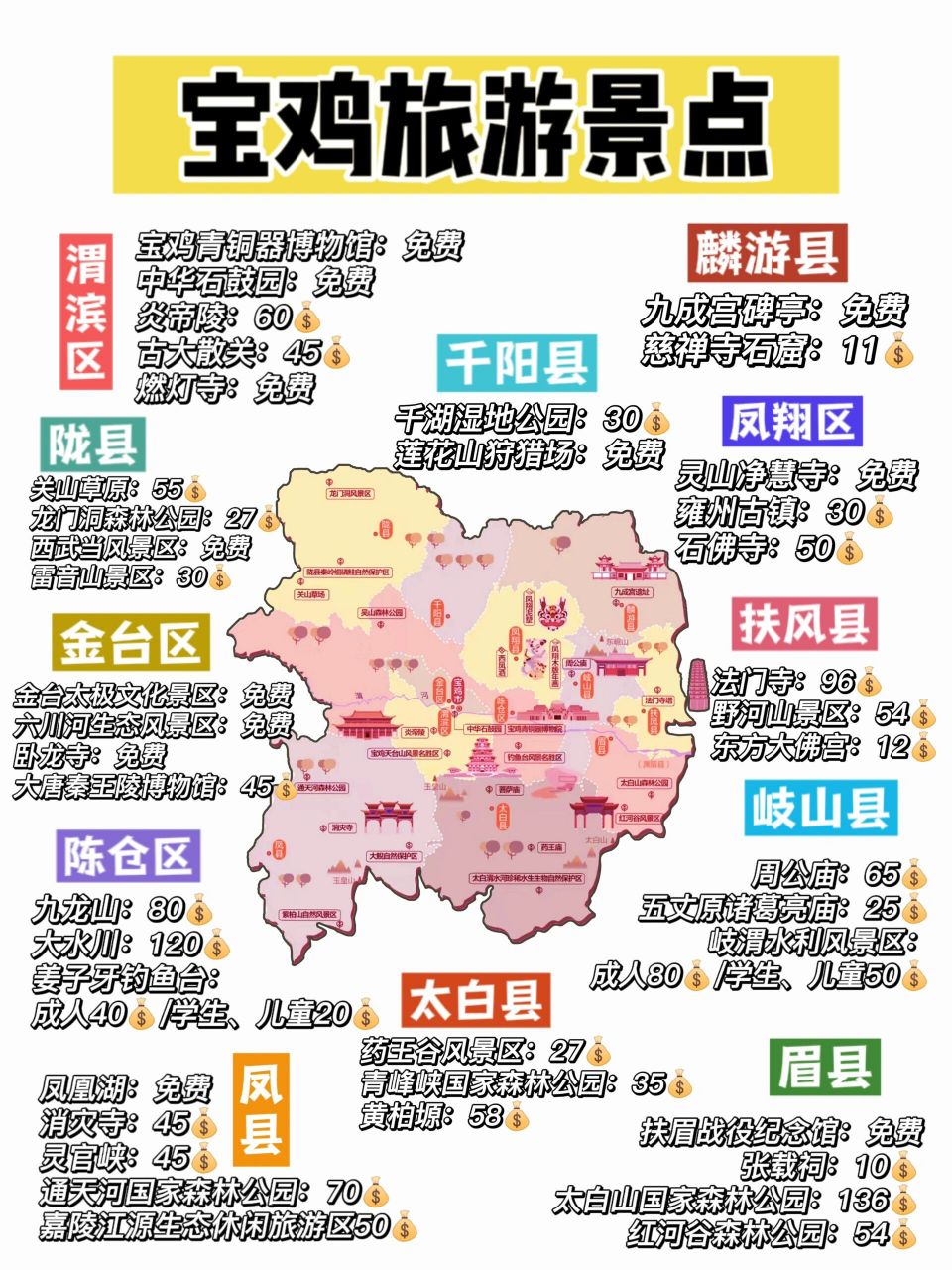 宝鸡地图 景点图片