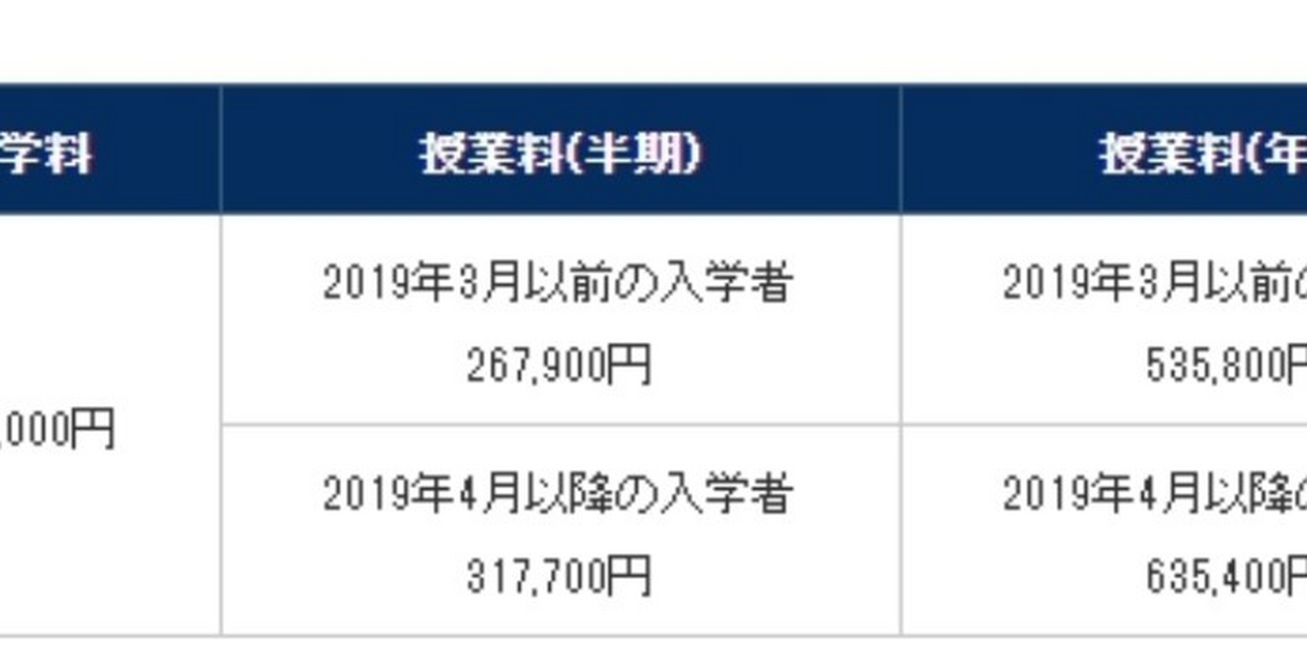 去日本留学三年多少钱(日本留学申请条件和费用)