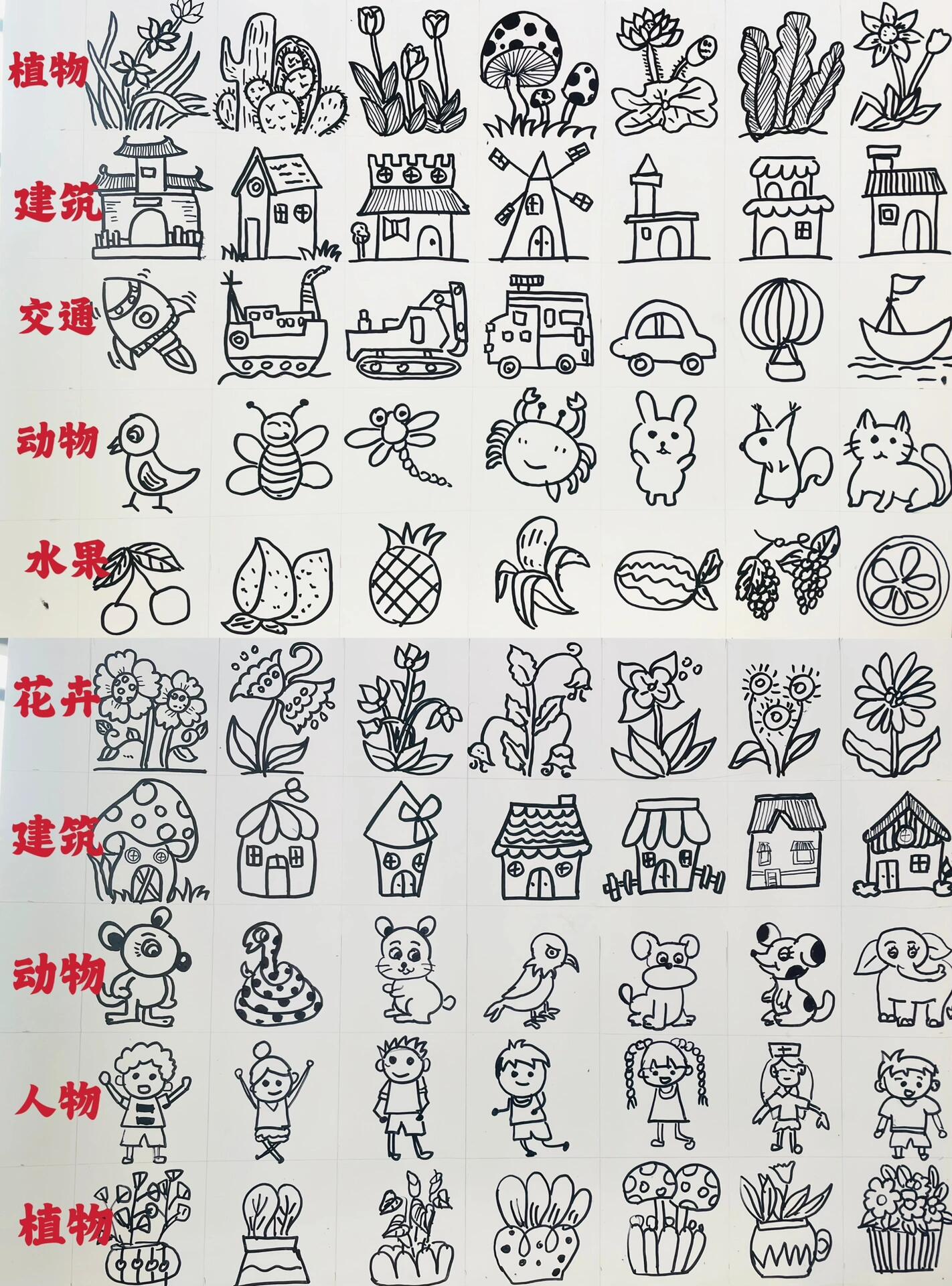 简笔画动物,人物,花卉,植物