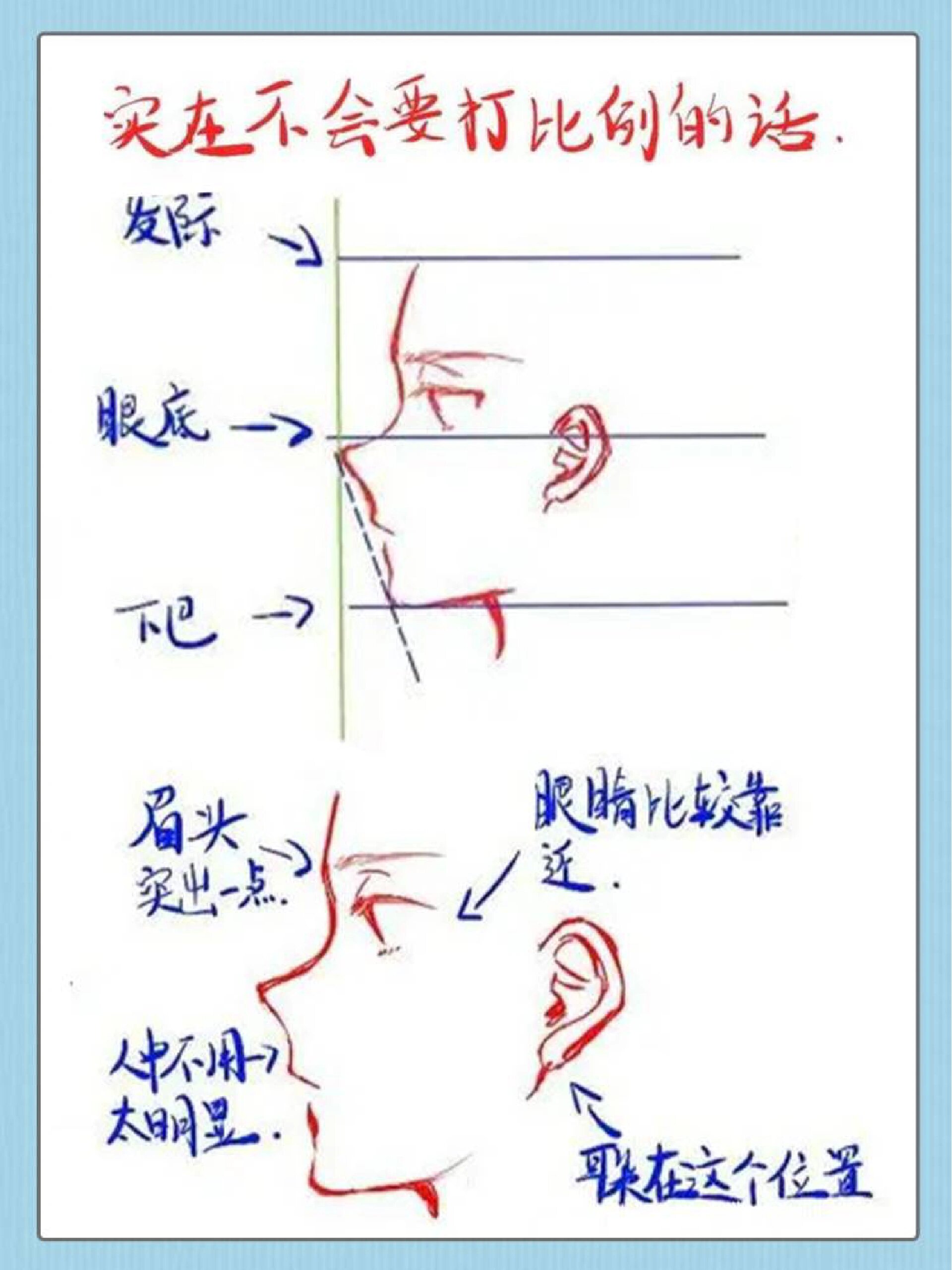 二次元人物侧脸教程