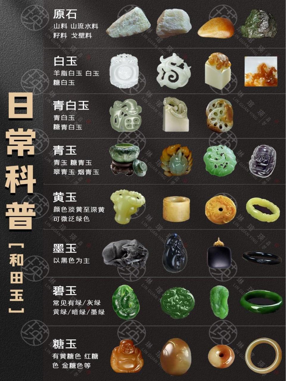 99原石 和田玉原石分为,原生矿与次生矿,没有被搬运的叫做原生矿