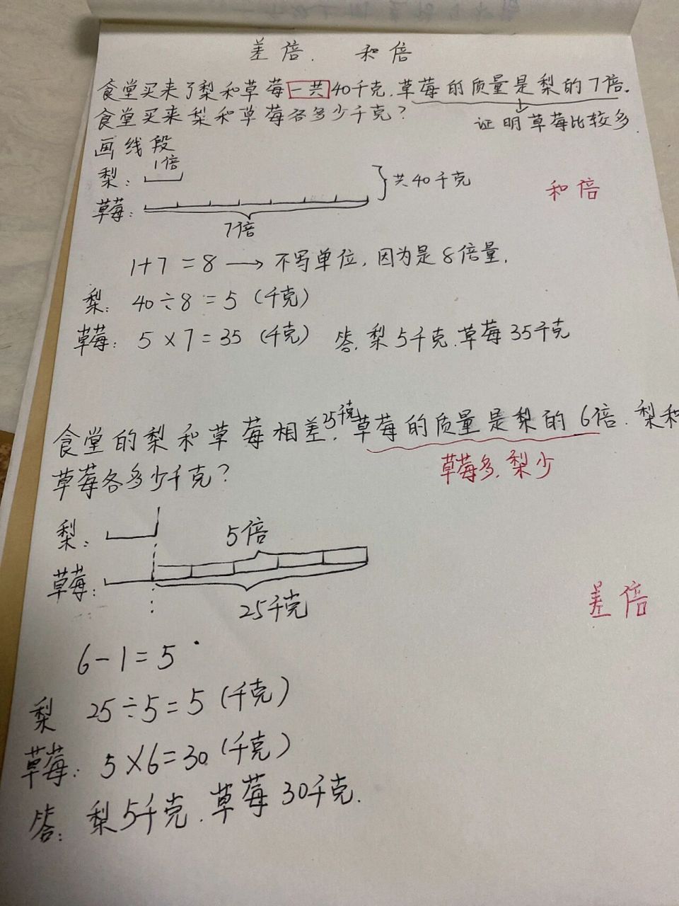 画线段图一定要会画,二年级的时候就应该让孩子慢慢学会画线段图,因为