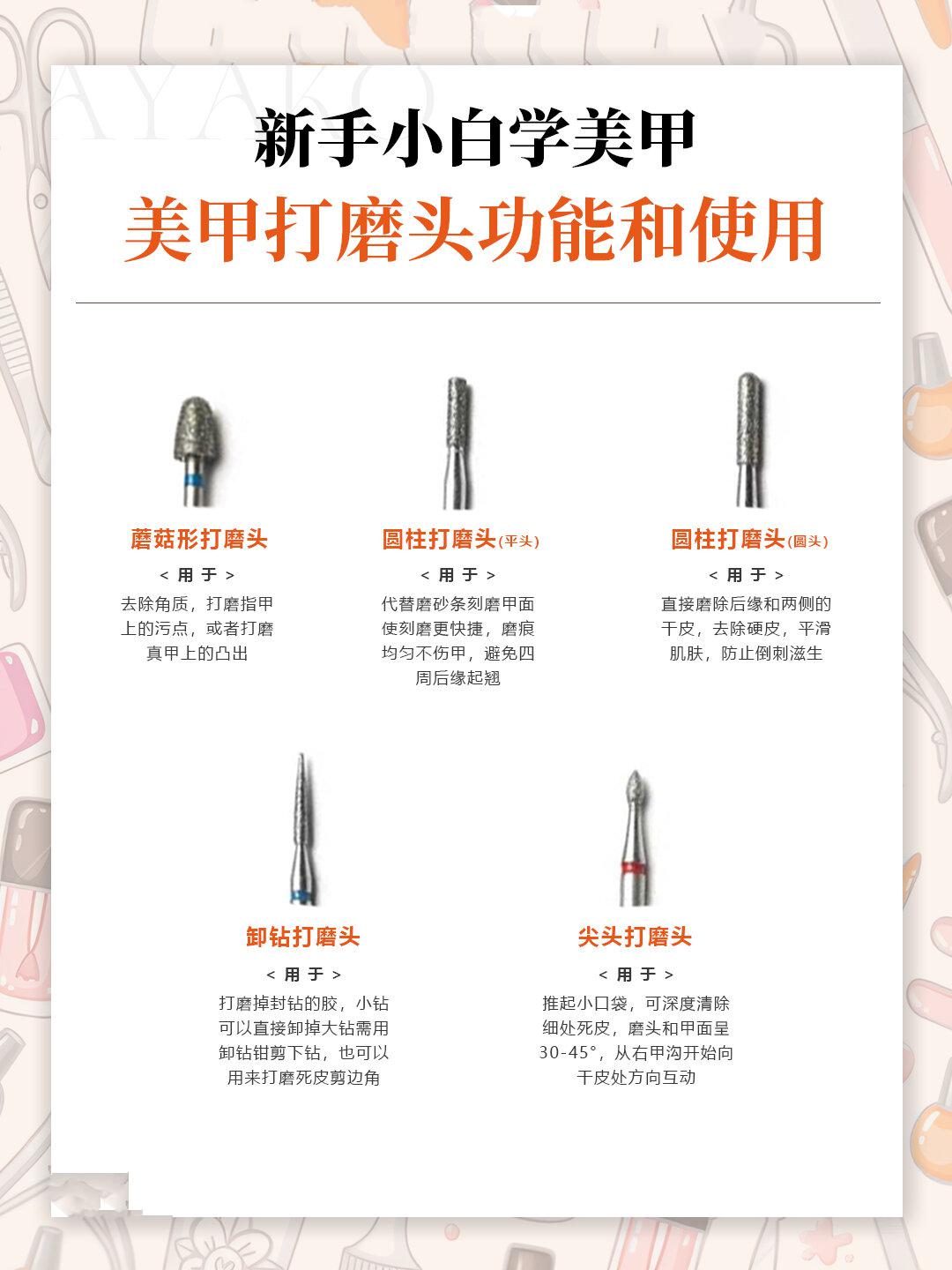 美甲打磨机的使用方法图片