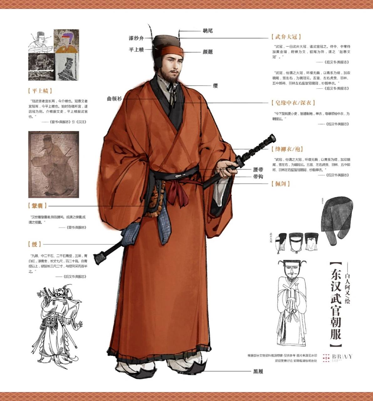 【东汉武官朝服】 【东汉武官朝服】 根据部分文物