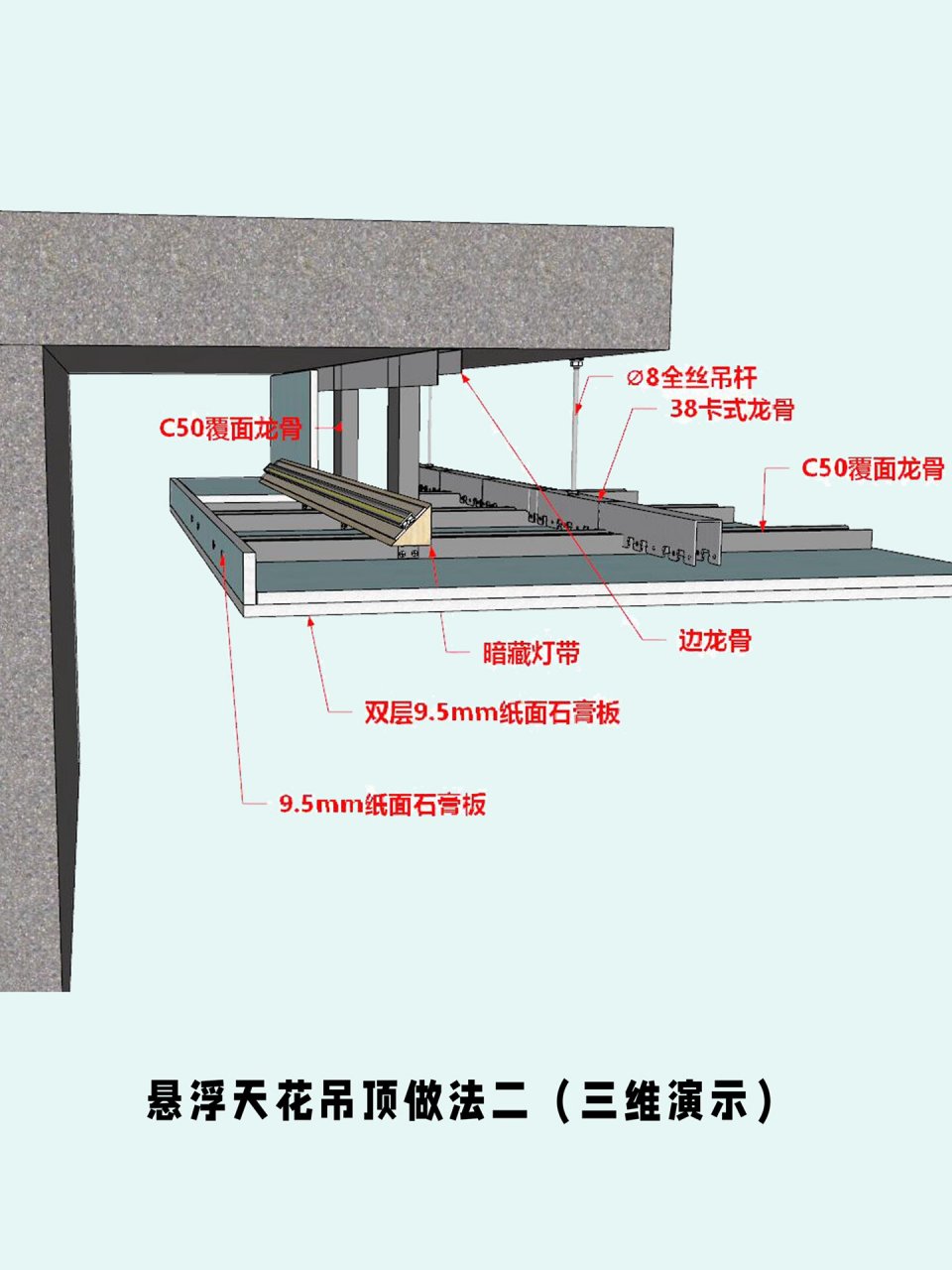 室内设计师必须知道的悬浮天花吊顶做法来了 分享两种悬浮吊顶的做法