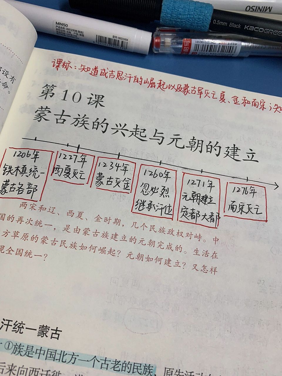 七下历史笔记 第10课 蒙古族的兴起与元朝 建立 在医院打针连个桌子都