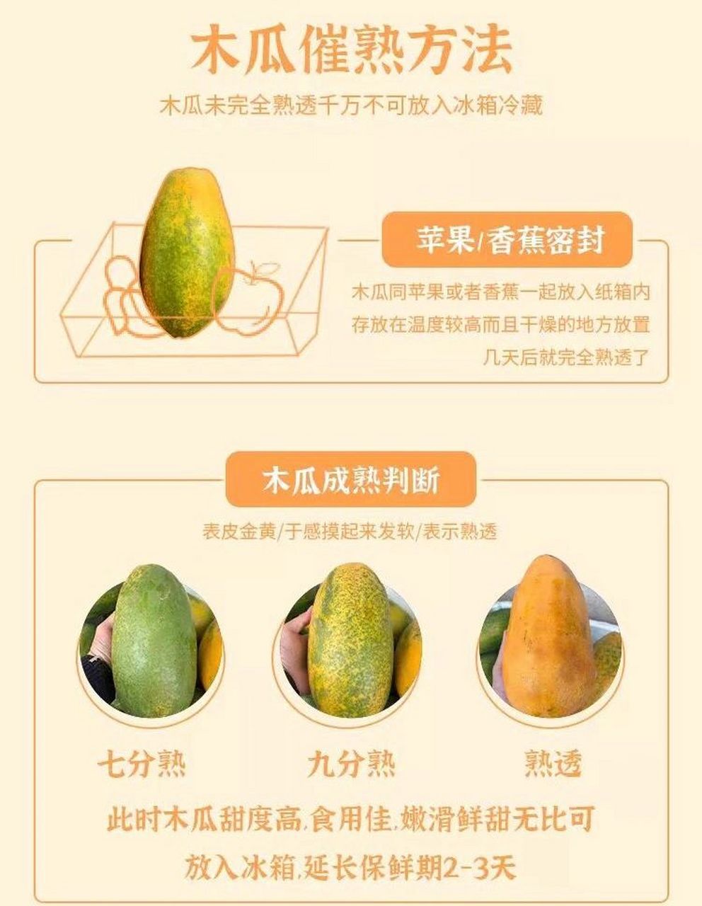 木瓜催熟方法 精心收藏的小科普终于有了用武之地