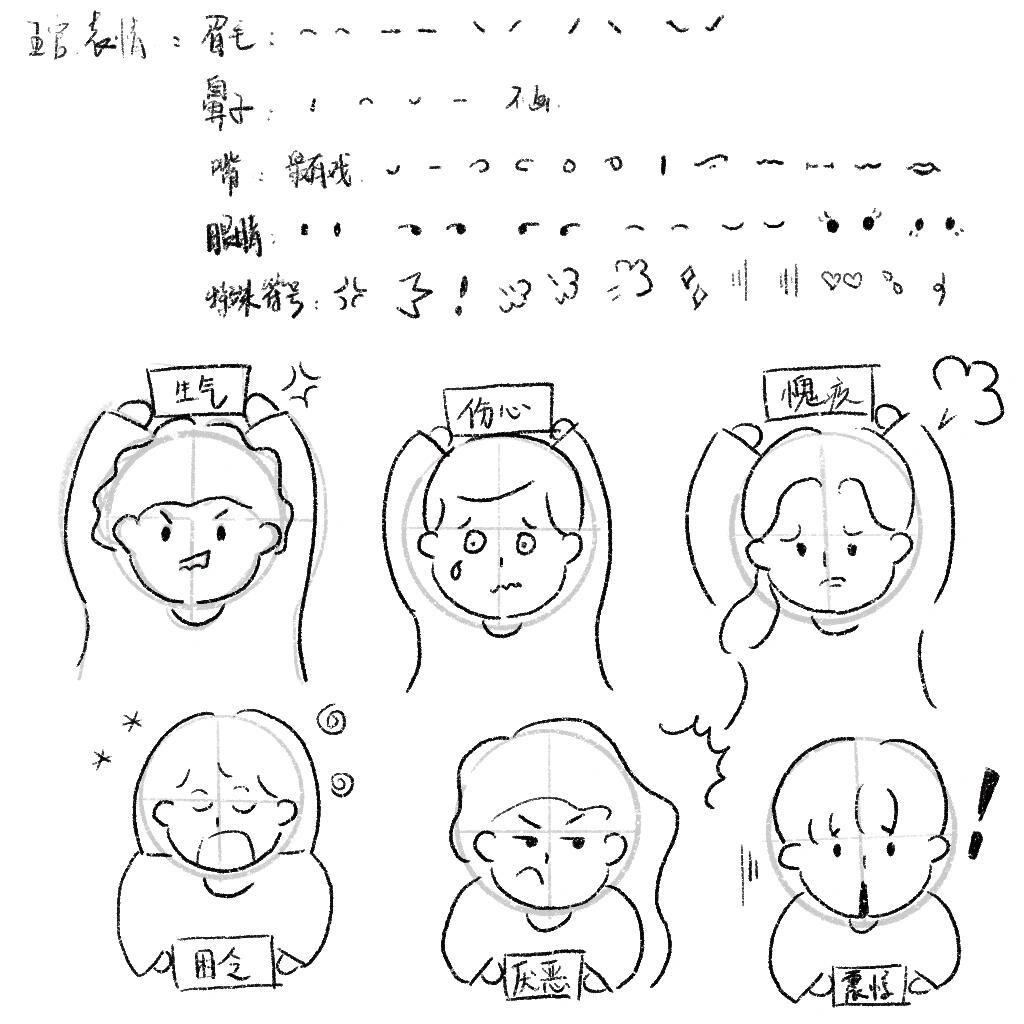 简笔画中不同情绪的表达