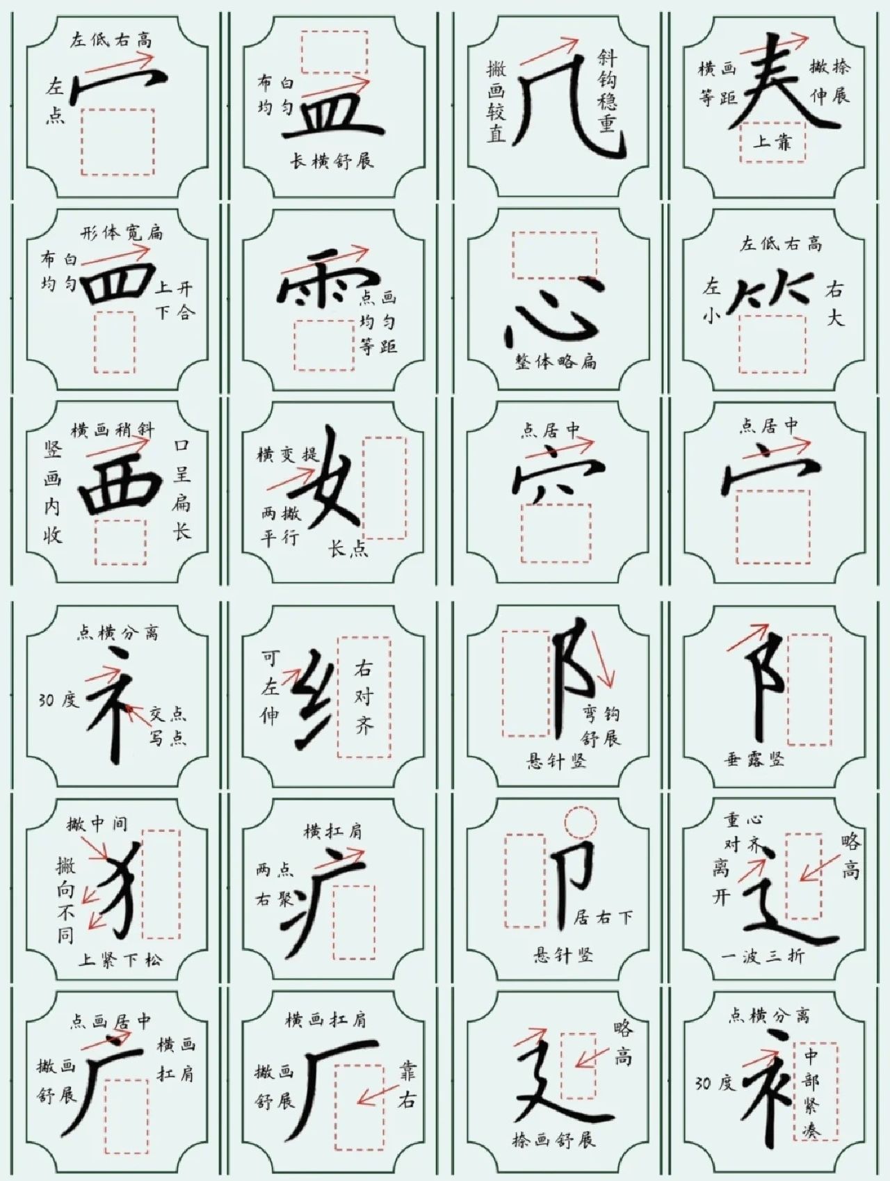 偏旁部首楷书字帖|电子版可打印