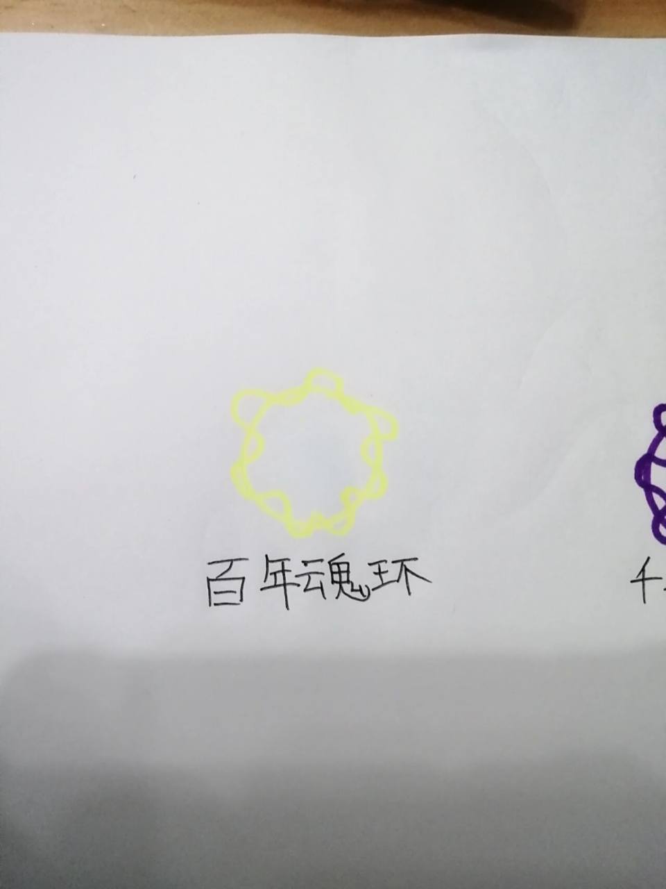 魂环简单画法 千年魂环和百年魂环简单画法