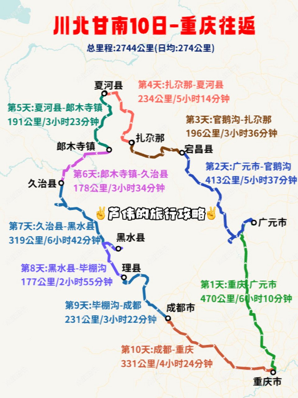 川北甘南自驾线路图片