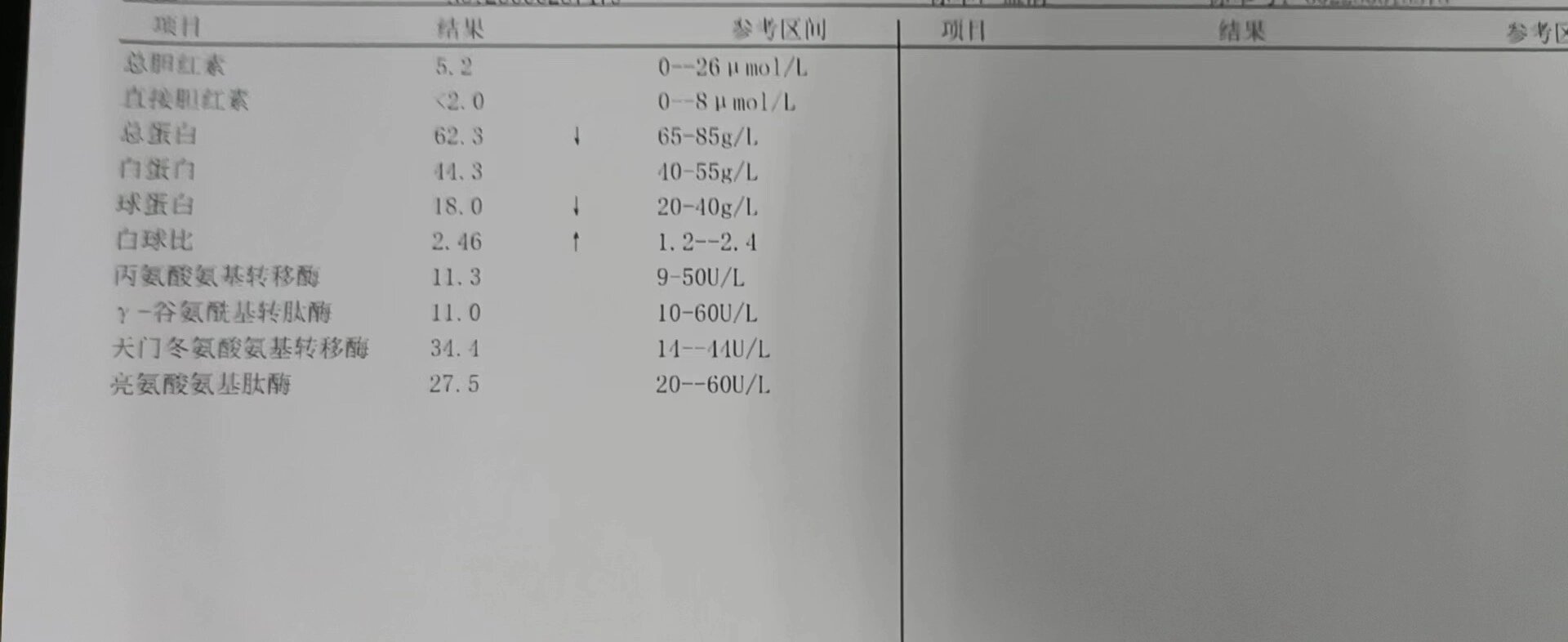 孩子总蛋白 球蛋白偏低,如何提高免疫力?