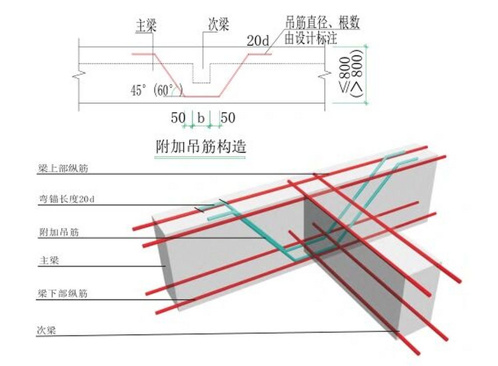 什么是密肋梁及图片图片