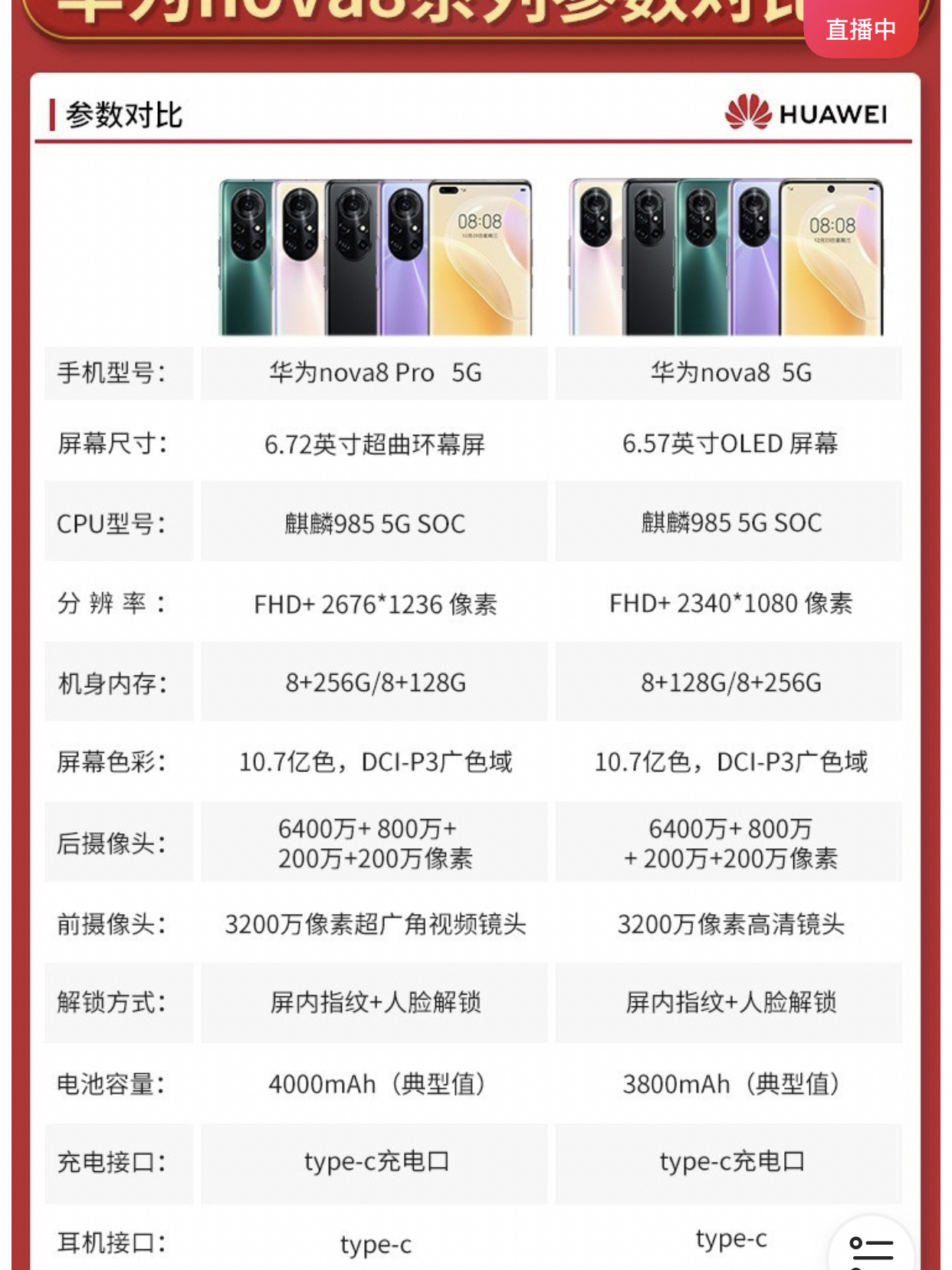 华为nova8系列参数图片