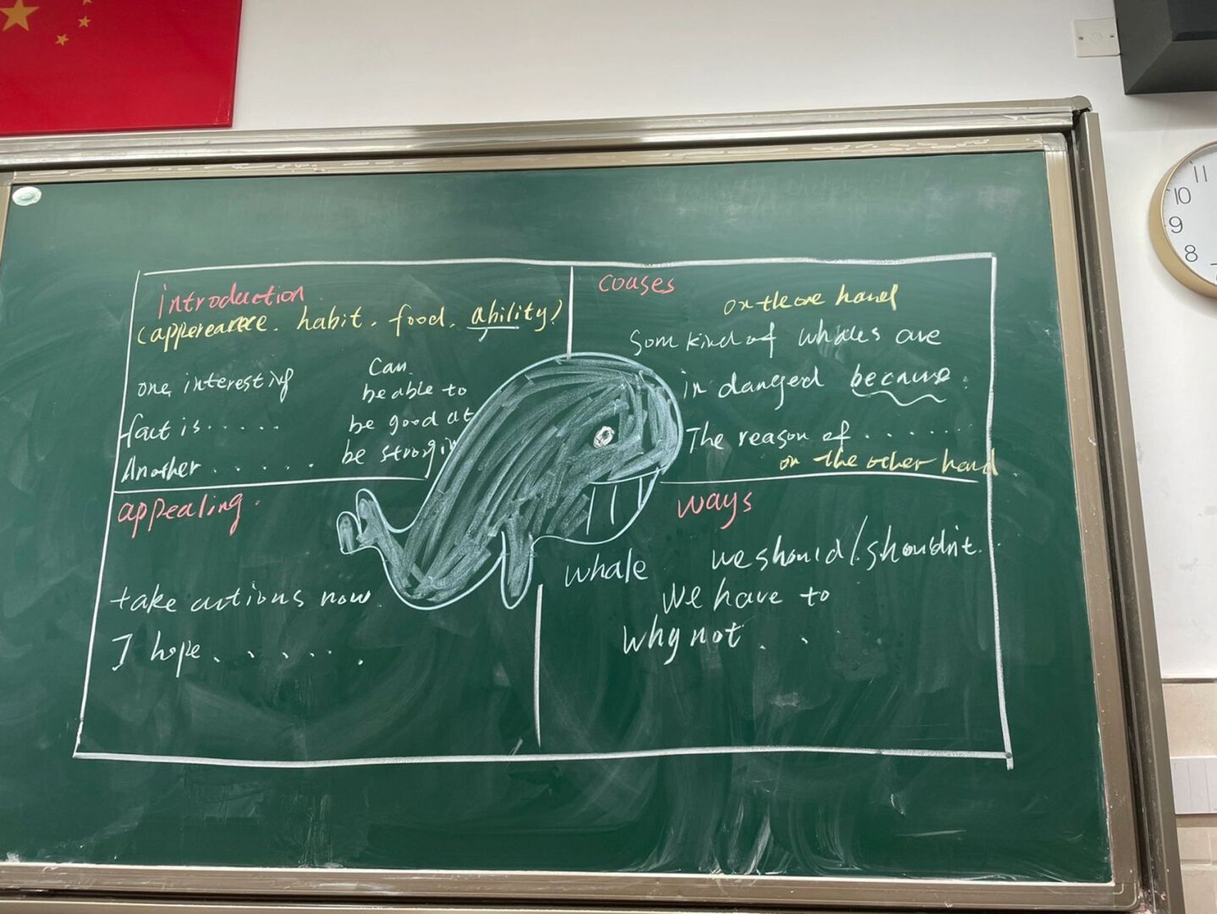 八七单元作文板书 #英语教学# #英语板书