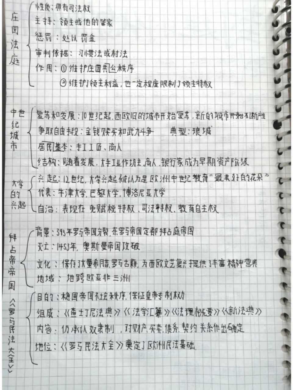 九年级历史笔记·第三单元 单元整理,后面的会有的 #初中历史笔记