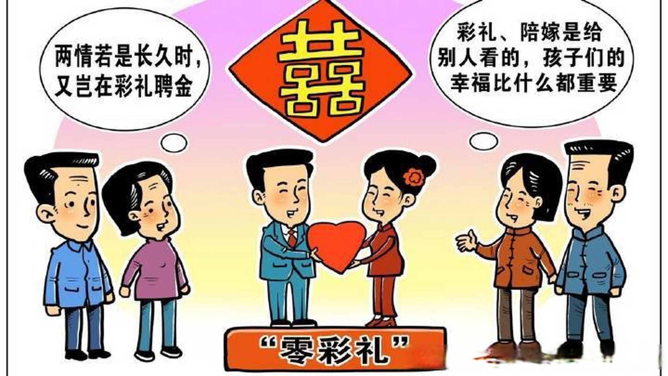 移风易俗倡文明# 抵制高价彩礼,倡导乡风文明