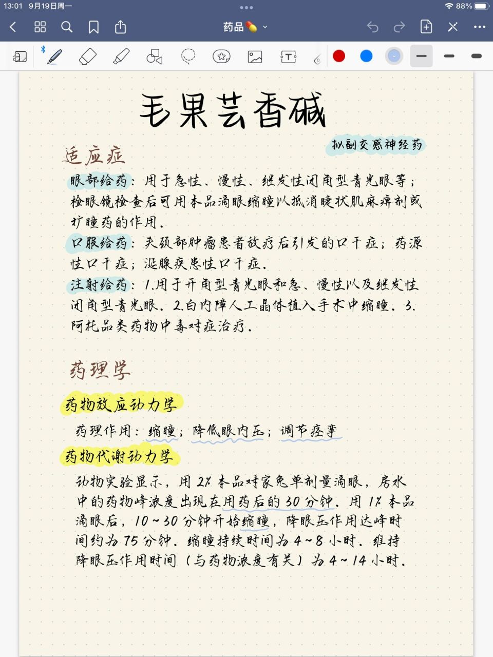 认识药品| no18毛果芸香碱