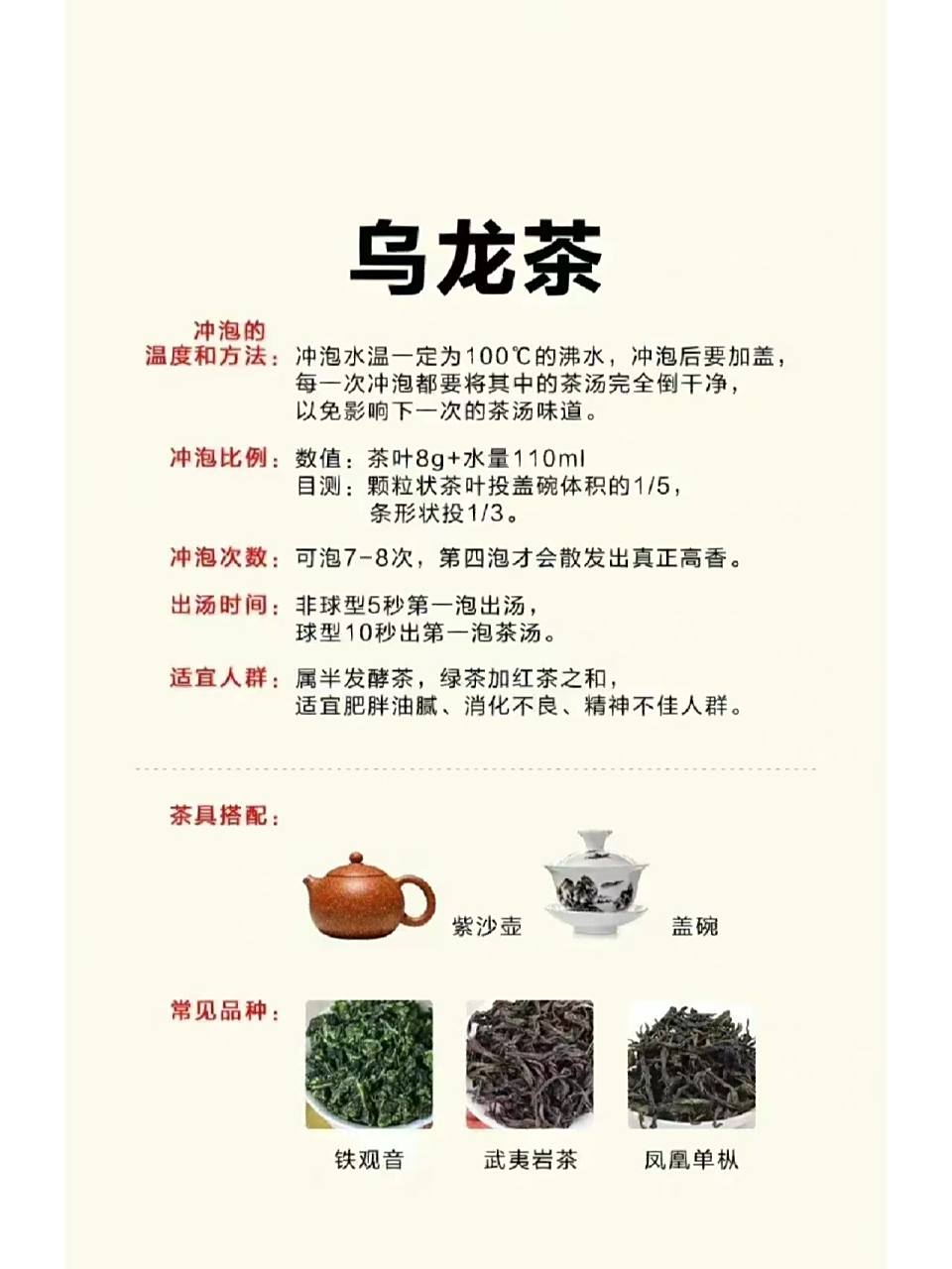乌龙茶冲泡的方法 料之一.