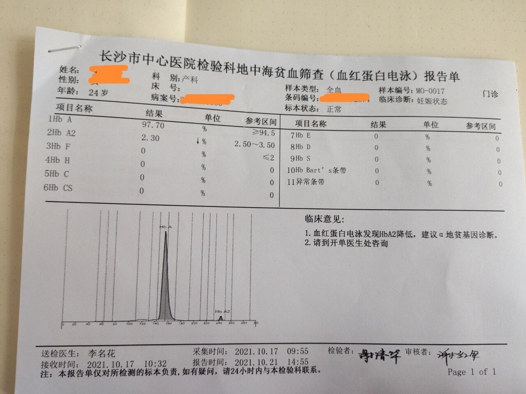 地中海贫血参考数值图图片