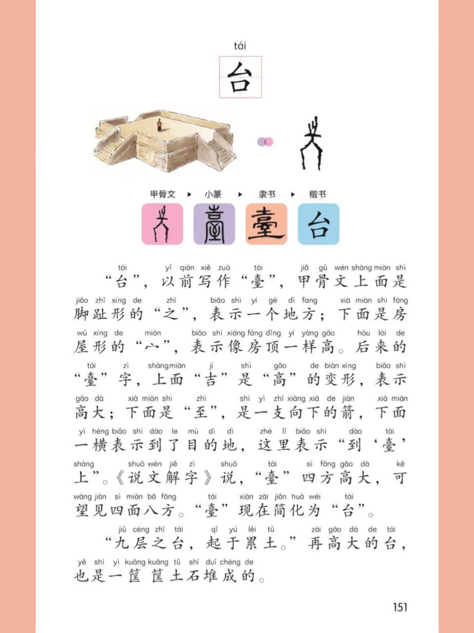 甲骨文的"臺"字,上面是脚趾形的"之",表示一个