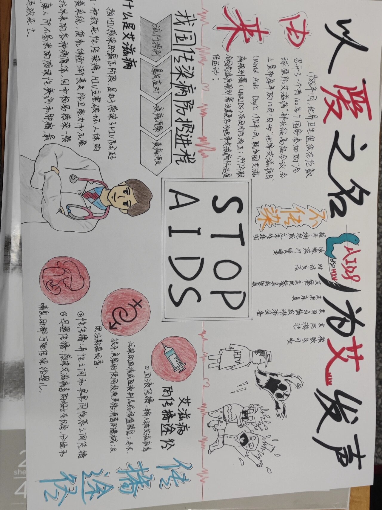 艾滋病手抄报