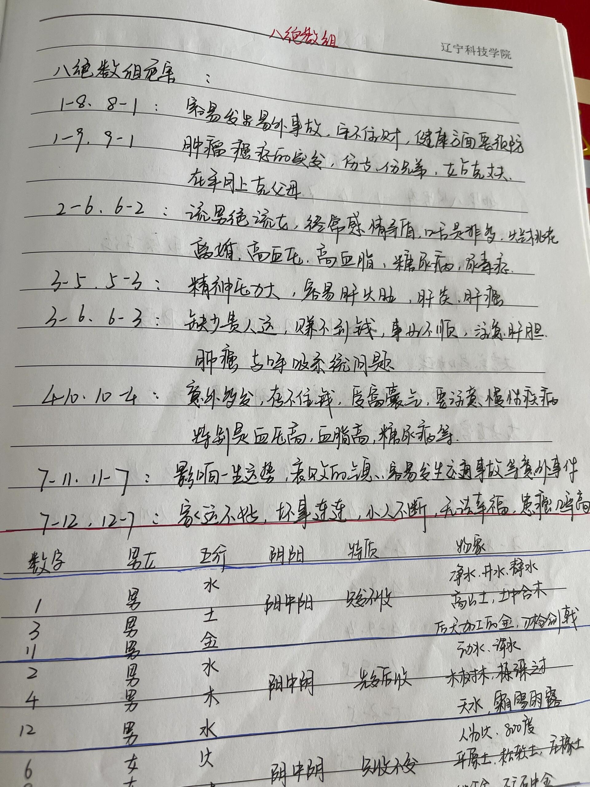 什么是双木克土?(即夹克)什么是肿瘤数组呢?