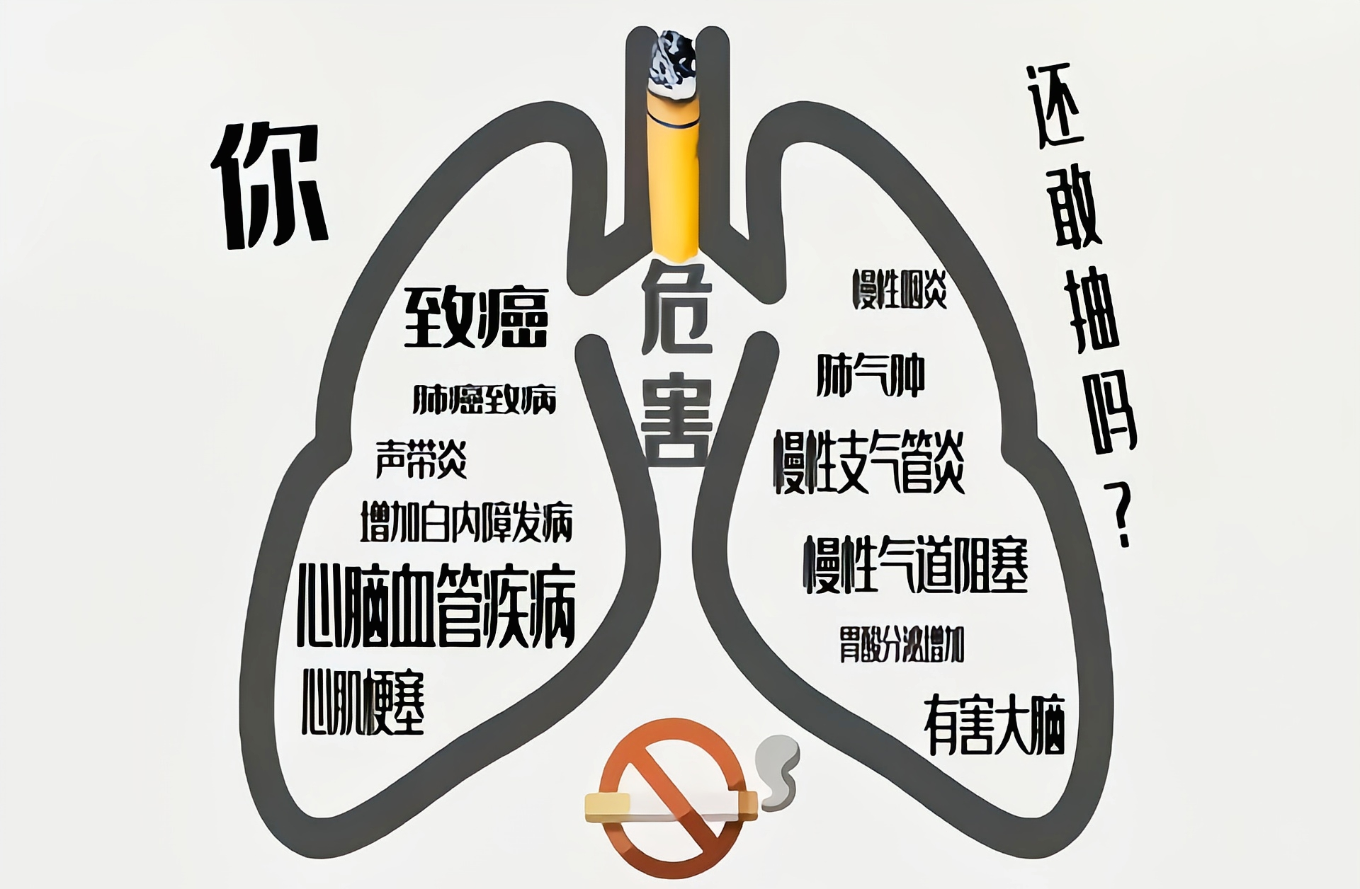 吸烟的危害远比你想象的要严重