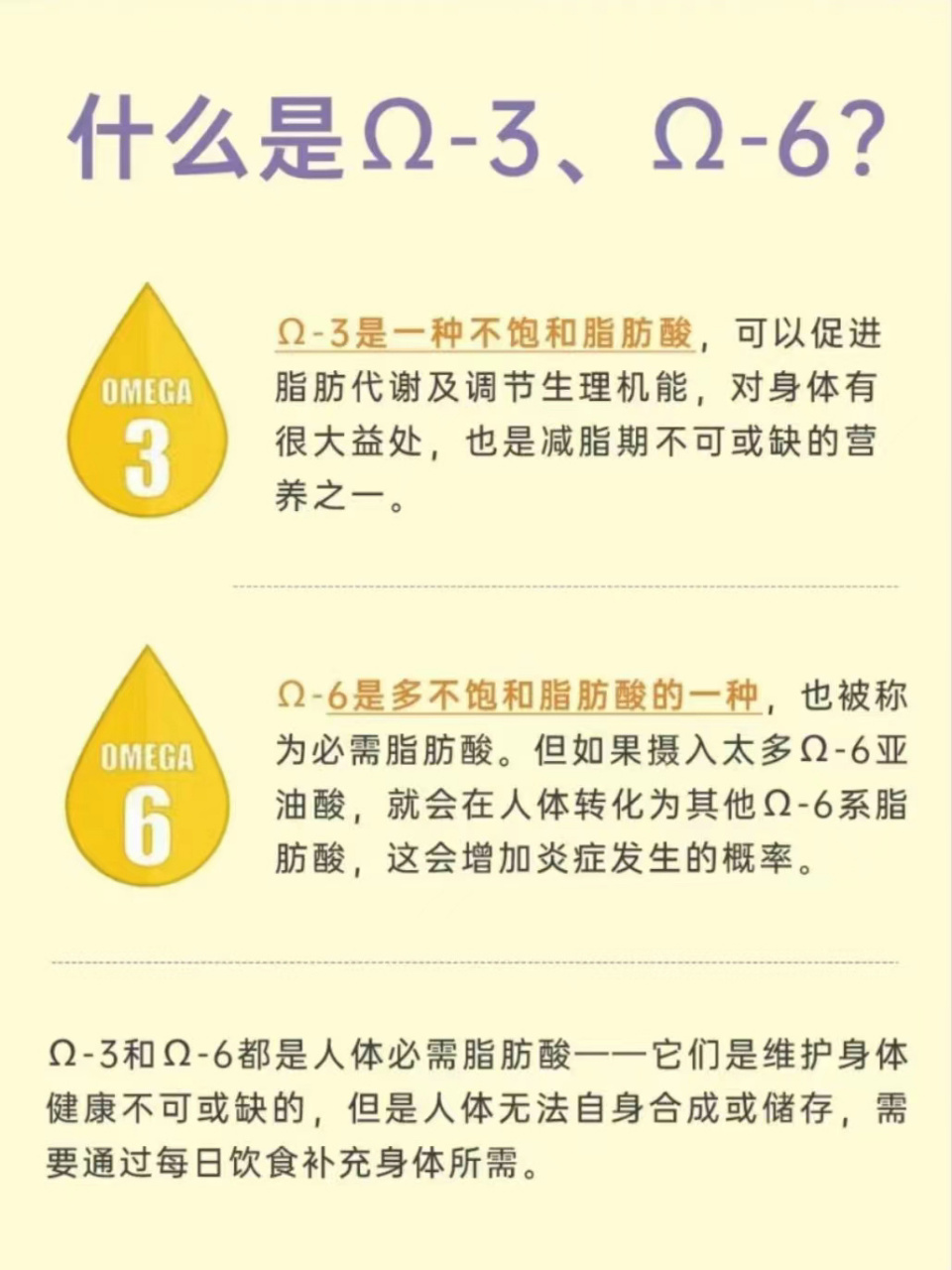 97哪些食物含有欧米伽6?