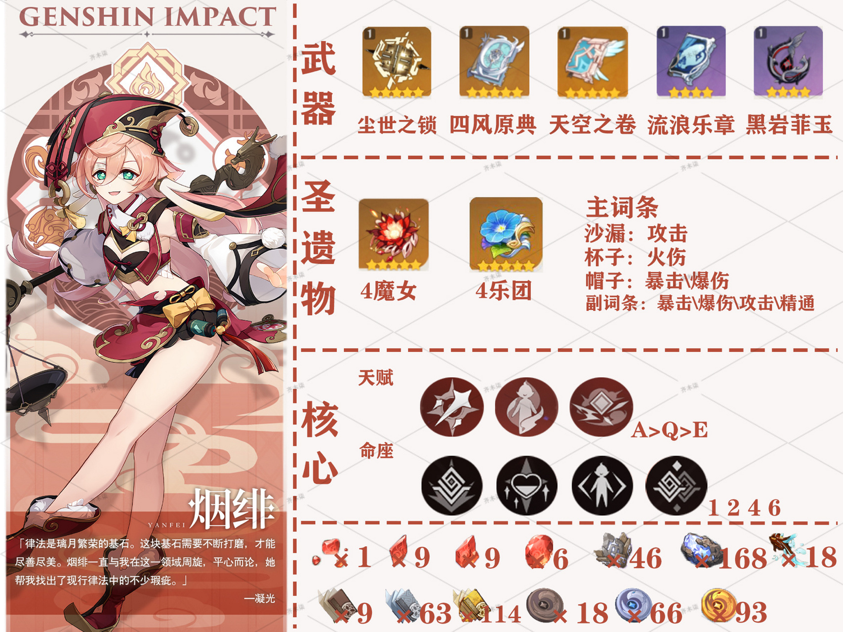 【原神】烟绯培养攻略 烟绯 角色定位站场主c,e和q技能都不是高倍率