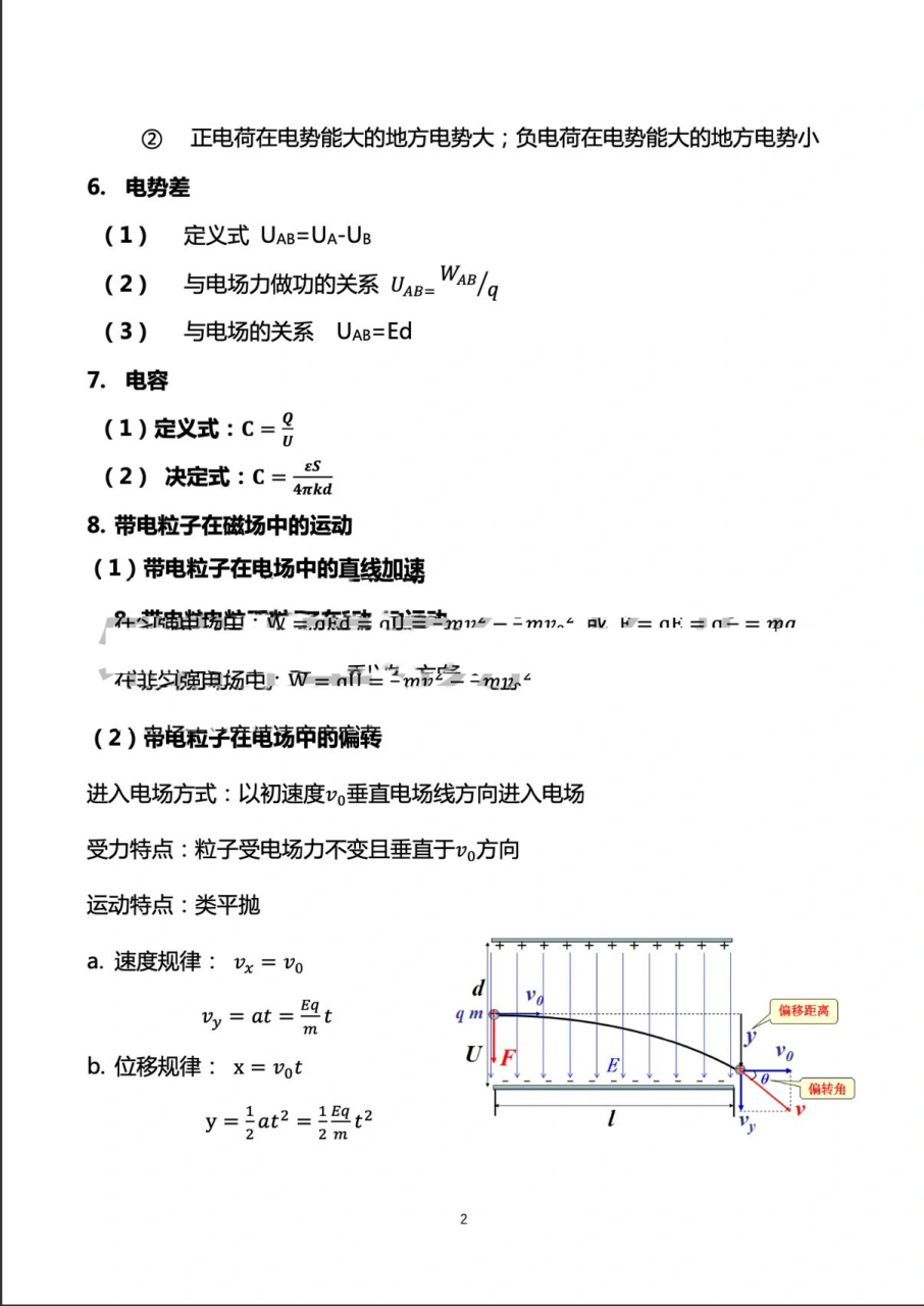 静电场公式图片