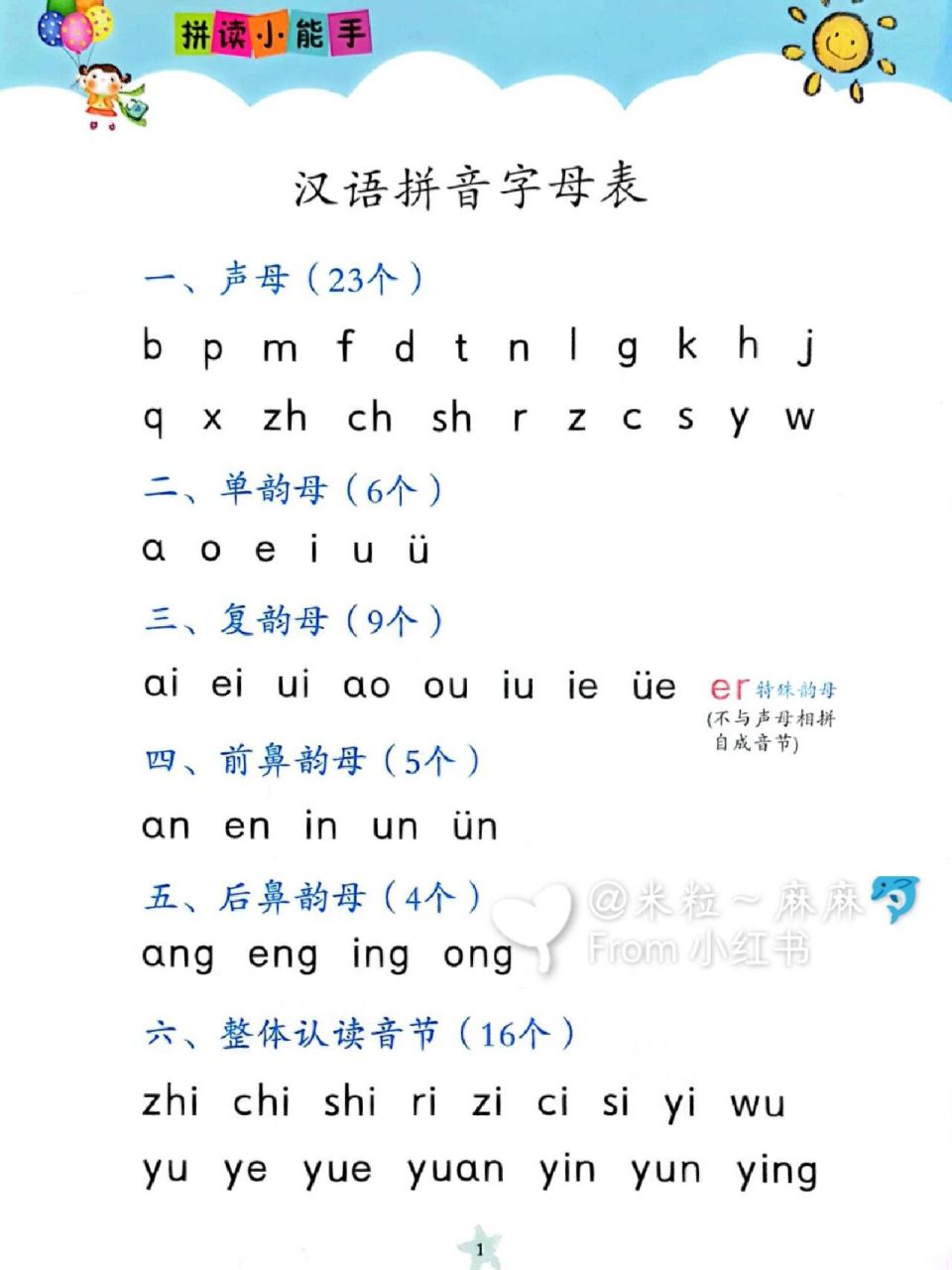 97幼小衔接/汉语拼音字母表97 拼音包括声母(23个)韵母(24个)整体