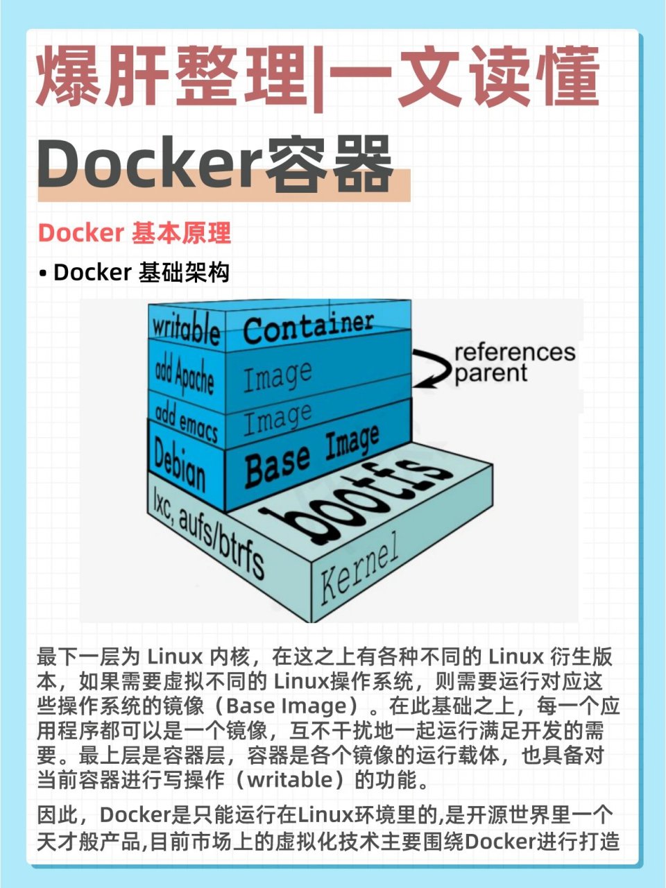 熬夜整理|26张图带你入门docker容器75 019969♀15哈喽