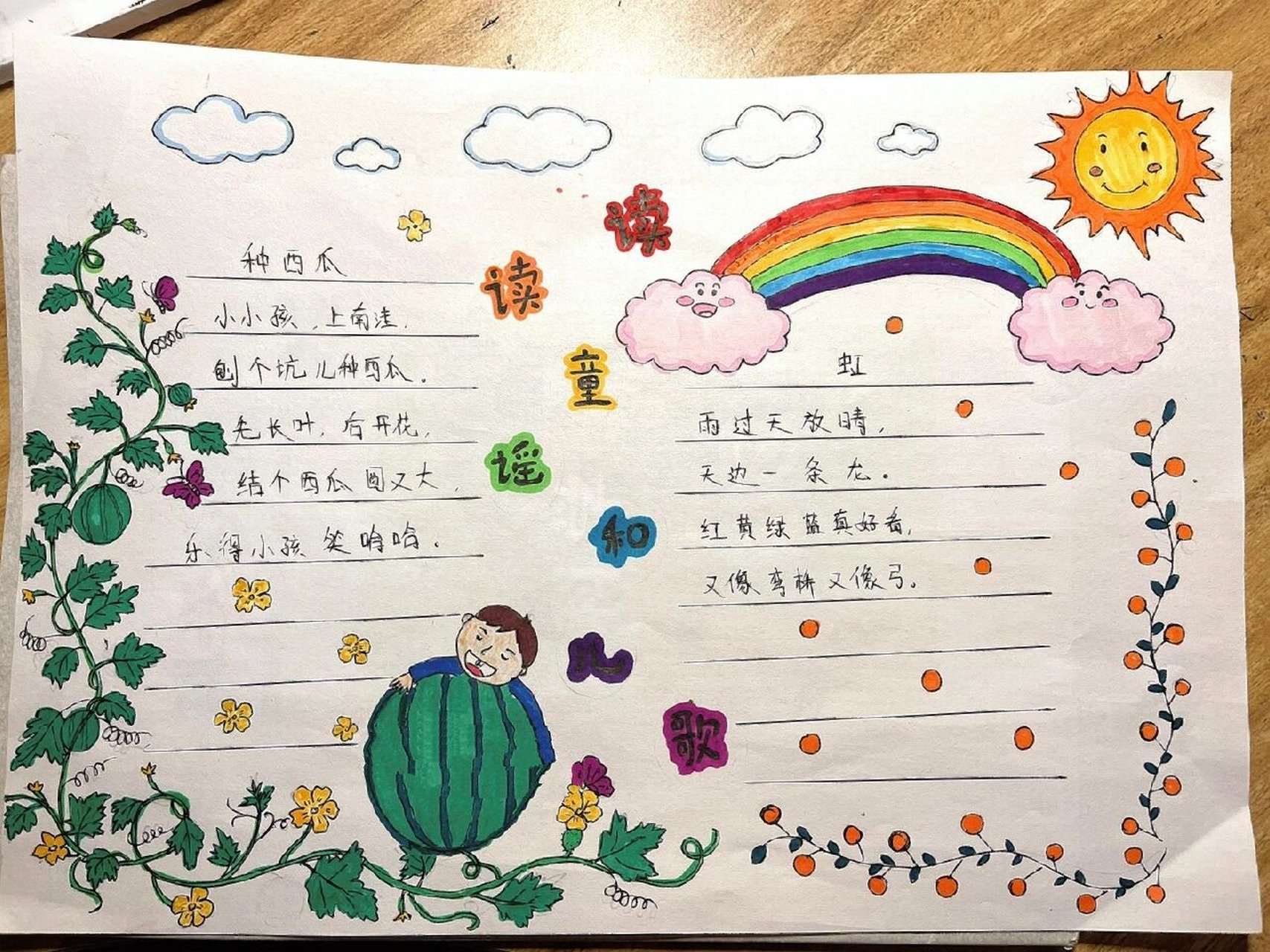 《读读童谣和儿歌》手抄报